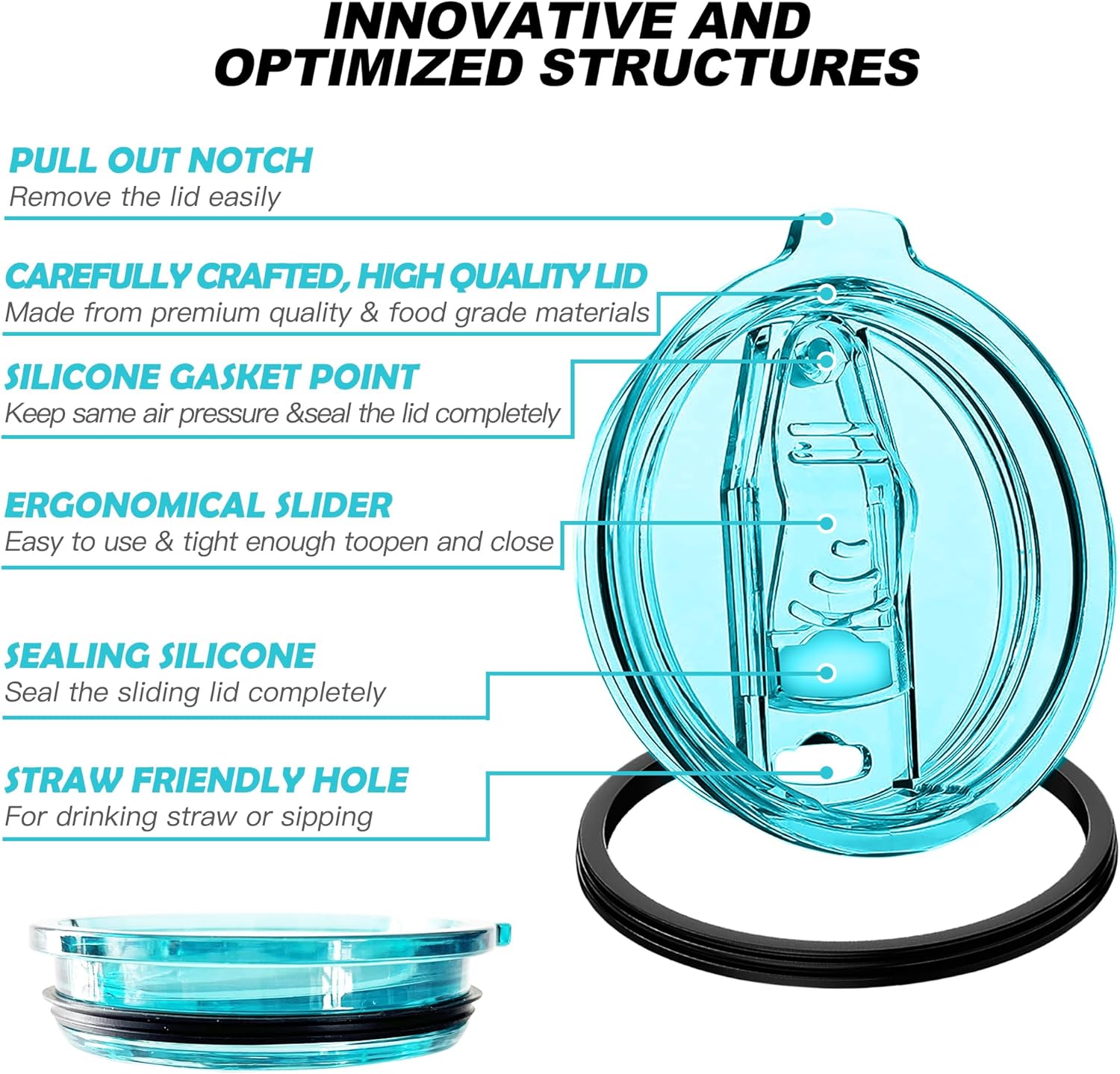 2 Replacement Lids for Tumblers-Spill Proof Lids for 3.2 Inch Diameter - Tumbler Lid for 20 oz Replacement Lid(Turquoise) - Image 5