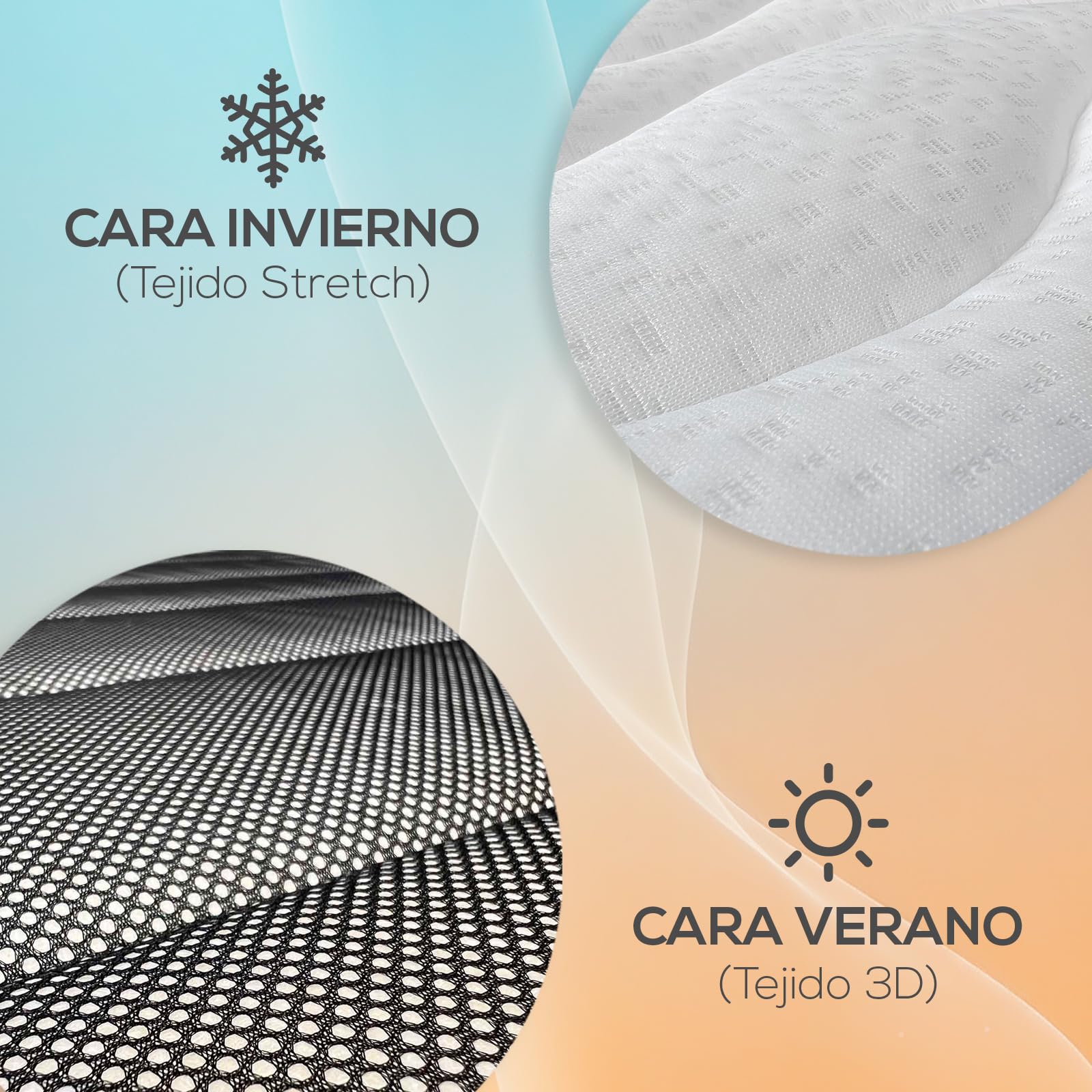 Duérmete Online - Colchón 90 x 190 Viscoelástico Frida con Cara Invierno/Verano, Ergonómico, Confort y Dureza Óptimos, Higiénico y Transpirable, Grosor 21cm