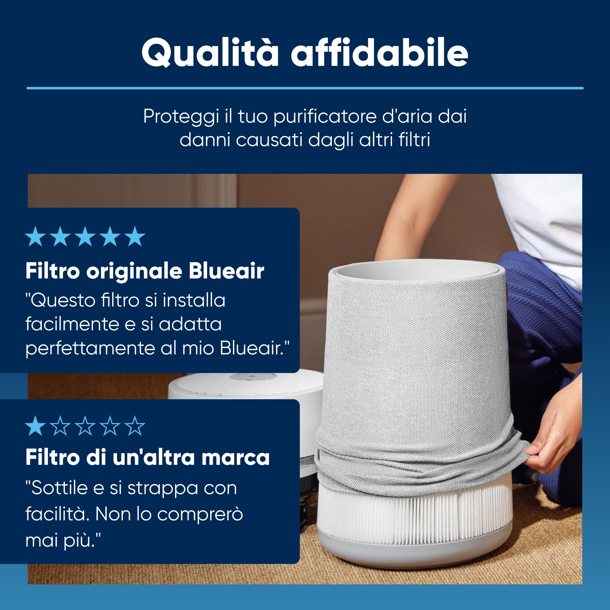 BLUEAIR Blue Pure 511i Max Filtro di ricambio originale, F5MAX, adatto al purificatore d'aria 511i Max