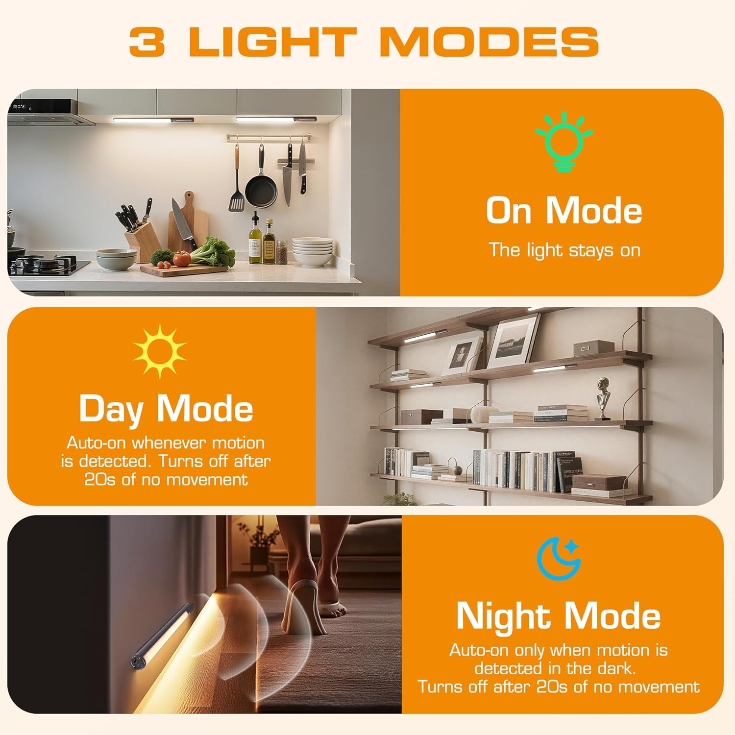 Diagram illustrating the three operating modes: On Mode, Day Mode, and Night Mode for the EverBrite light.
