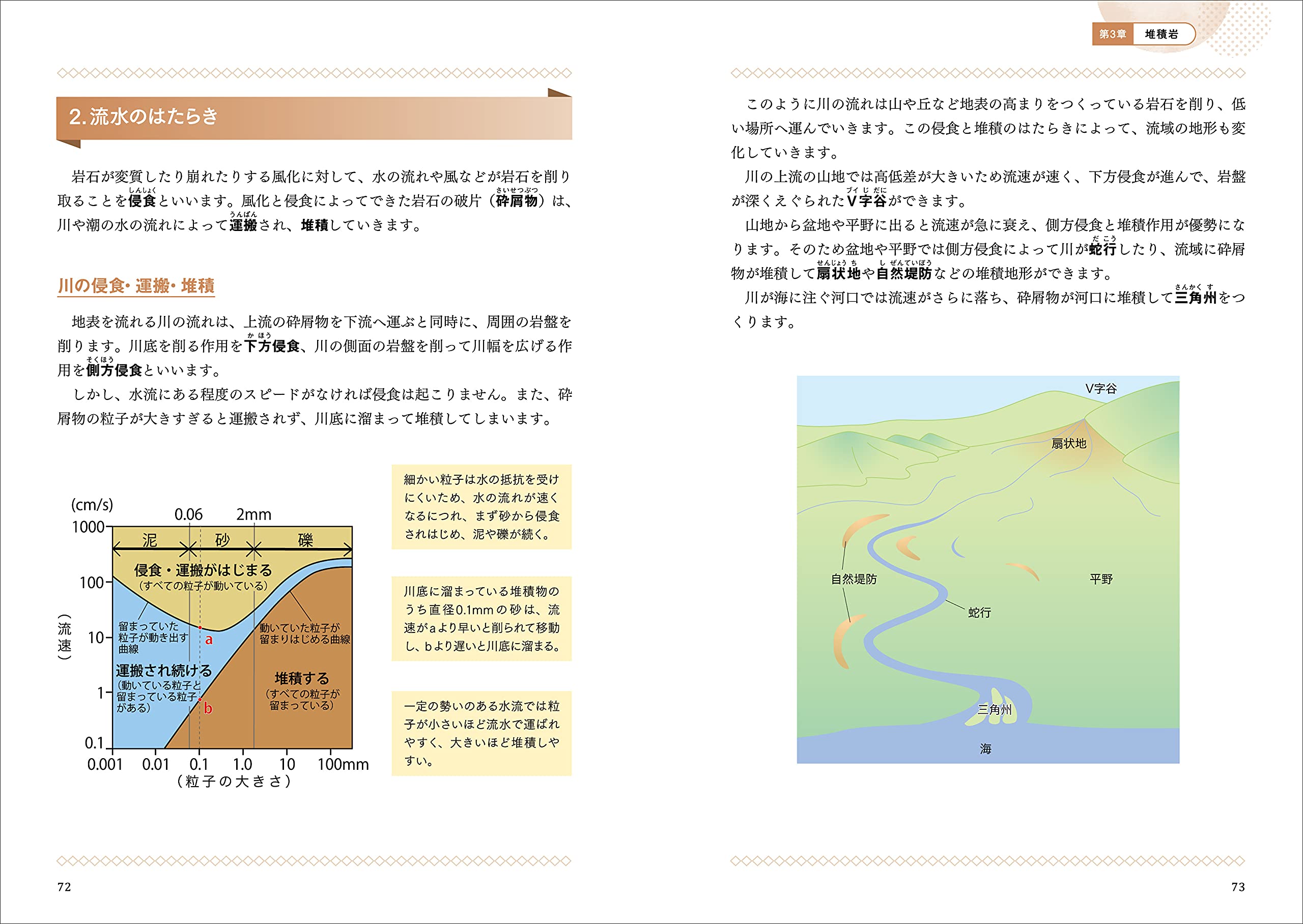 岩石と鉱物 宮沢賢治と学ぶ宇宙と地球の科学3 柴山 元彦 柴山 元彦 本 通販 Amazon