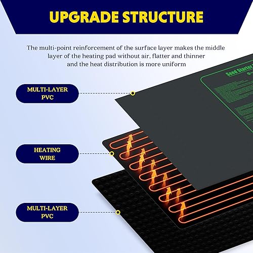 Miniatura 4 de iPower Seedling Heat Mat Technology - Estación de germinación resistente al agua, duradera, almohadilla hidropónica cálida para principiantes de