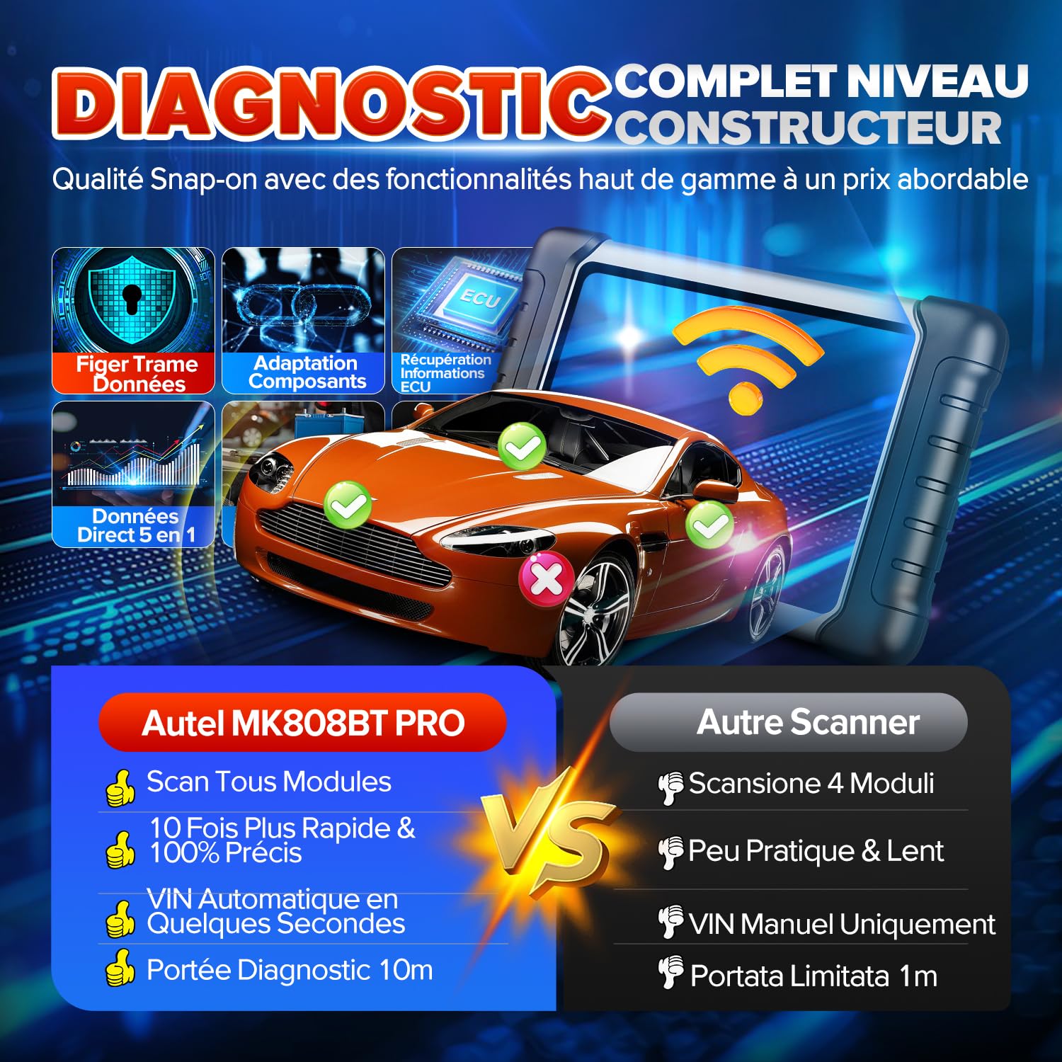Autel MaxiCOM MK808BT Pro Valise Diagnostic Auto, 2026 3K+ Bidirectionnel