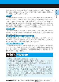 2022-2023年合格目標 公務員試験 本気で合格! 過去問解きまくり! 【7