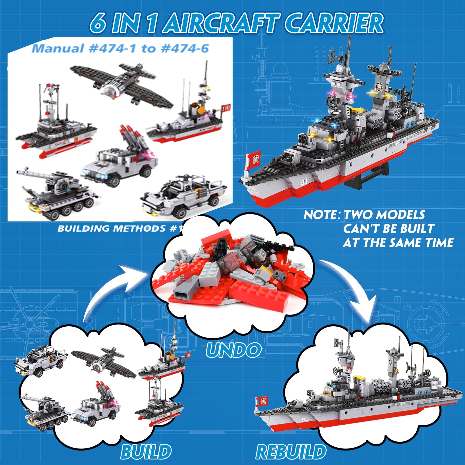 Juego de 1296 piezas de bloques de construcción de portaaviones, buque de guerra militar con avión, lancha patrulla, coche del ejército, tanque, barco creativo de juego de roles, juguetes de regalo 5