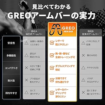 Amazon | GREO アームバー 大胸筋 胸筋トレーニング器具 筋トレ
