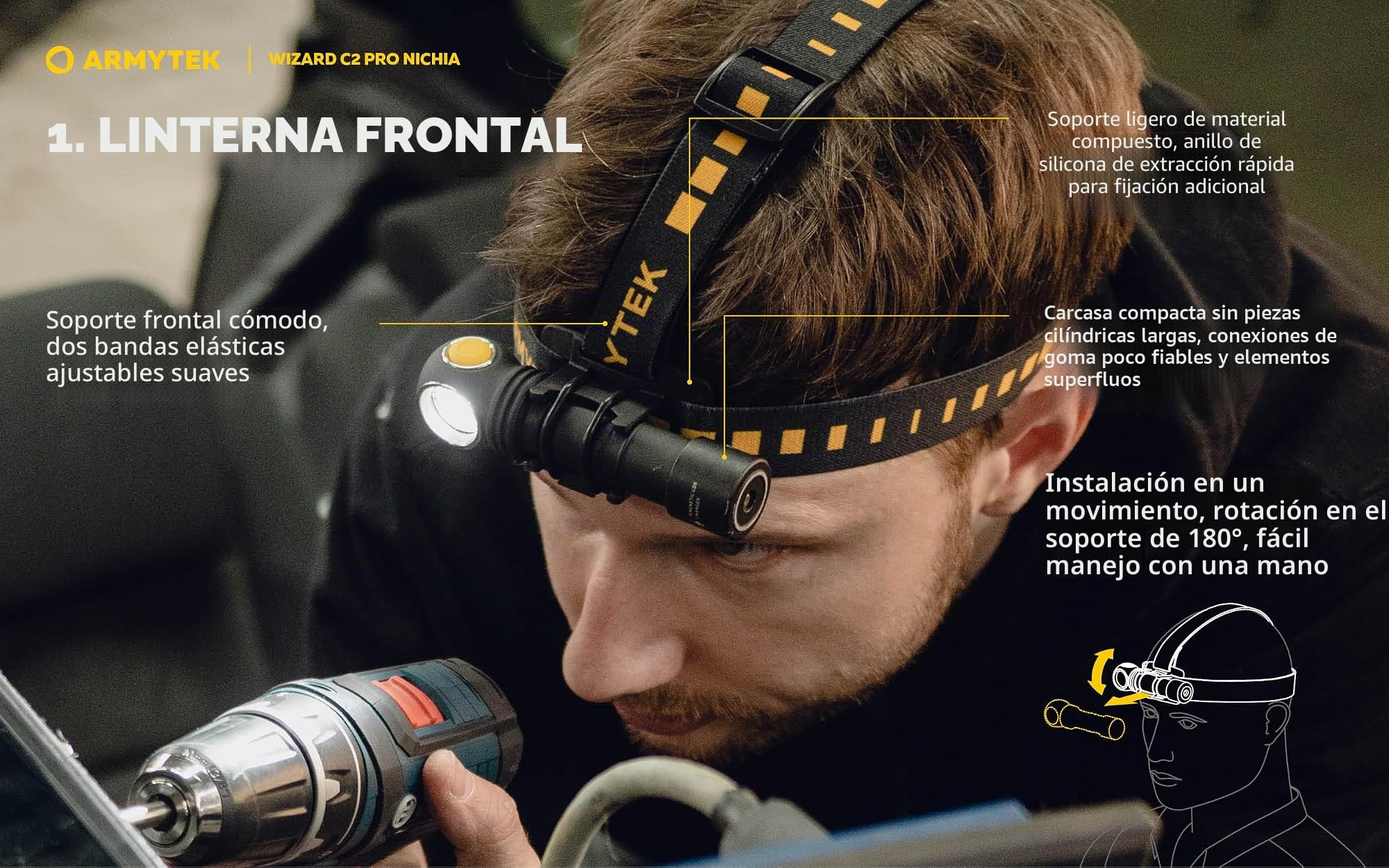 Armytek Wizard C2 Pro Nichia LED blanco cálido linterna frontal magnética USB multifunción linterna