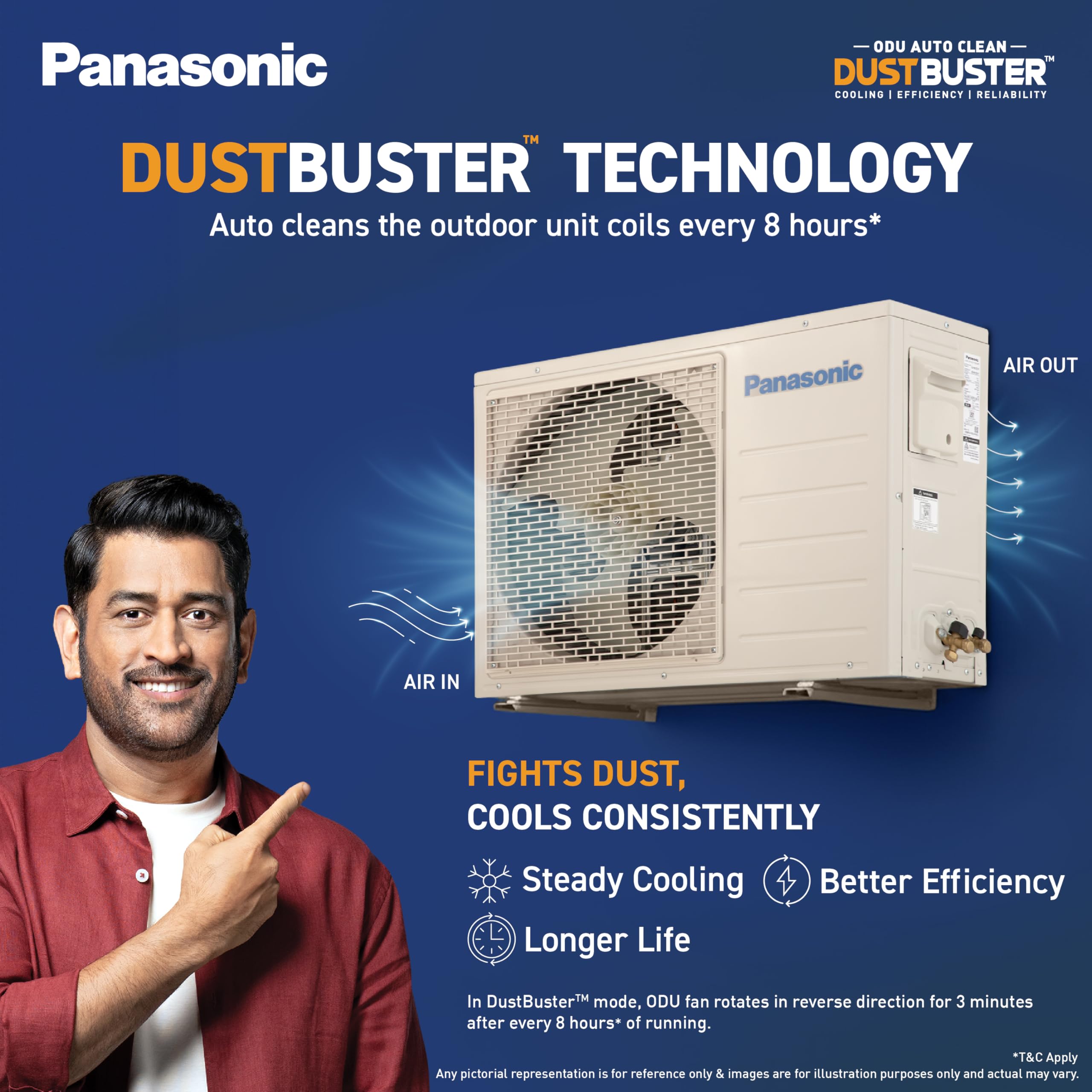 Panasonic 1.5 Ton Split AC - Smart Cooling -7