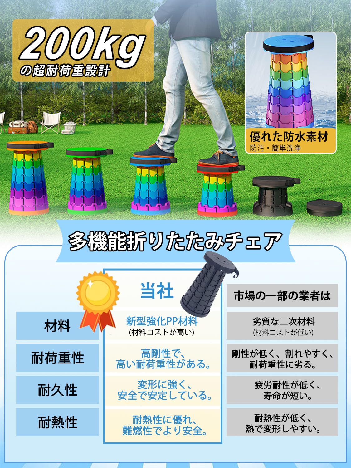 Amazon.co.jp: BTtime 折りたたみ椅子 伸縮式 アウトドアチェア