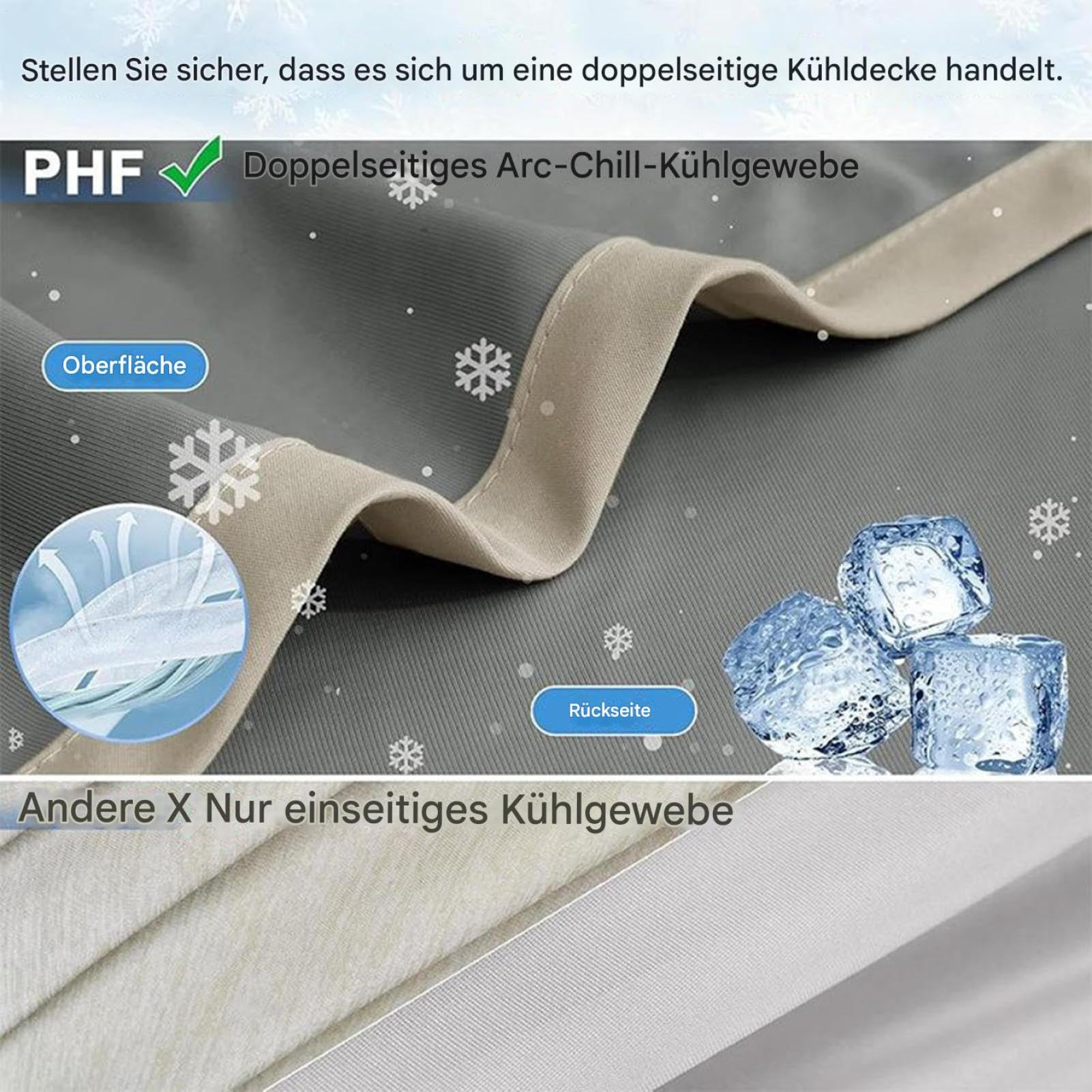 Generisch Coperta rinfrescante double face, leggera coperta estiva per il caldo, biancheria da portatile da viaggio, coperta in stile moderno, ideale per , divano, viaggi, campeggio
