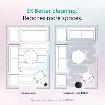 Roomba Mini Robot Vacuum & Mop + AutoEmpty Dock