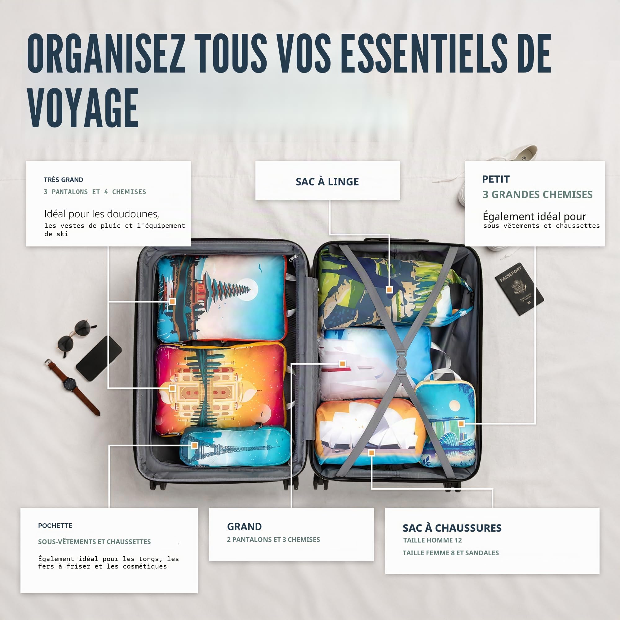TRIPPED Travel Gear – Lot de 7 grands cubes de rangement pour voyage – Sacs de compression ultra légers, extensibles/de compression pour vêtements (Bucketlist)