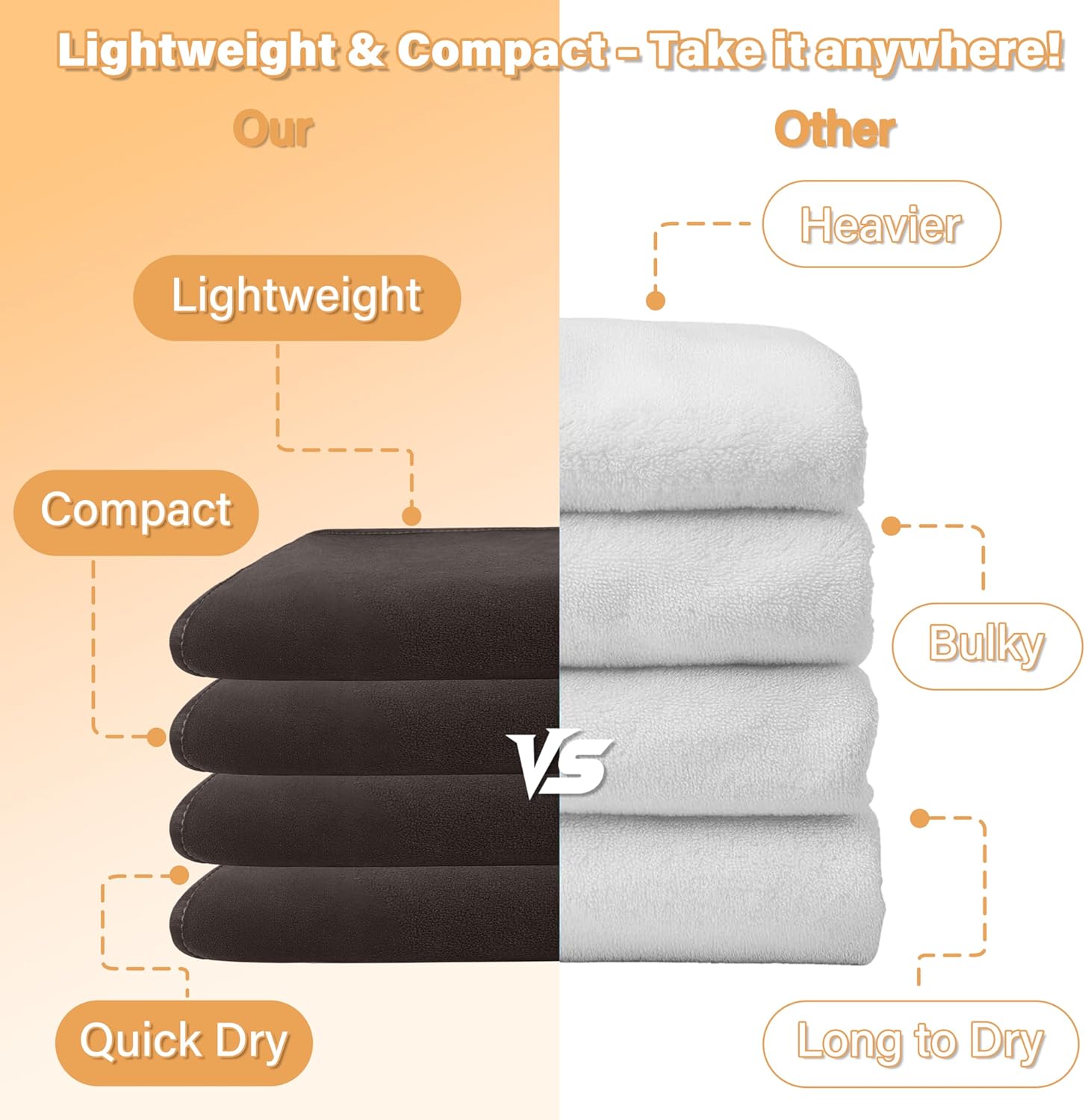 Catalonia Waterproof Fleece Blanket for Couch, Reversible Baby Pet Doggy Pee Proof, Bed Sofa Cover Furniture Boat Mattress Protector, Large (Brown+Taupe, 60x80 inch)