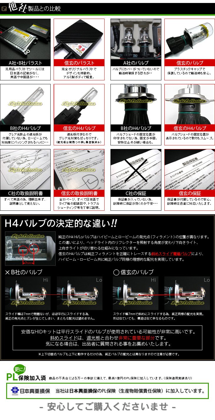 Amazon | 信玄 バイク用 HIDキット H4 Hi/Lo 35W 6000K 12V 交流式