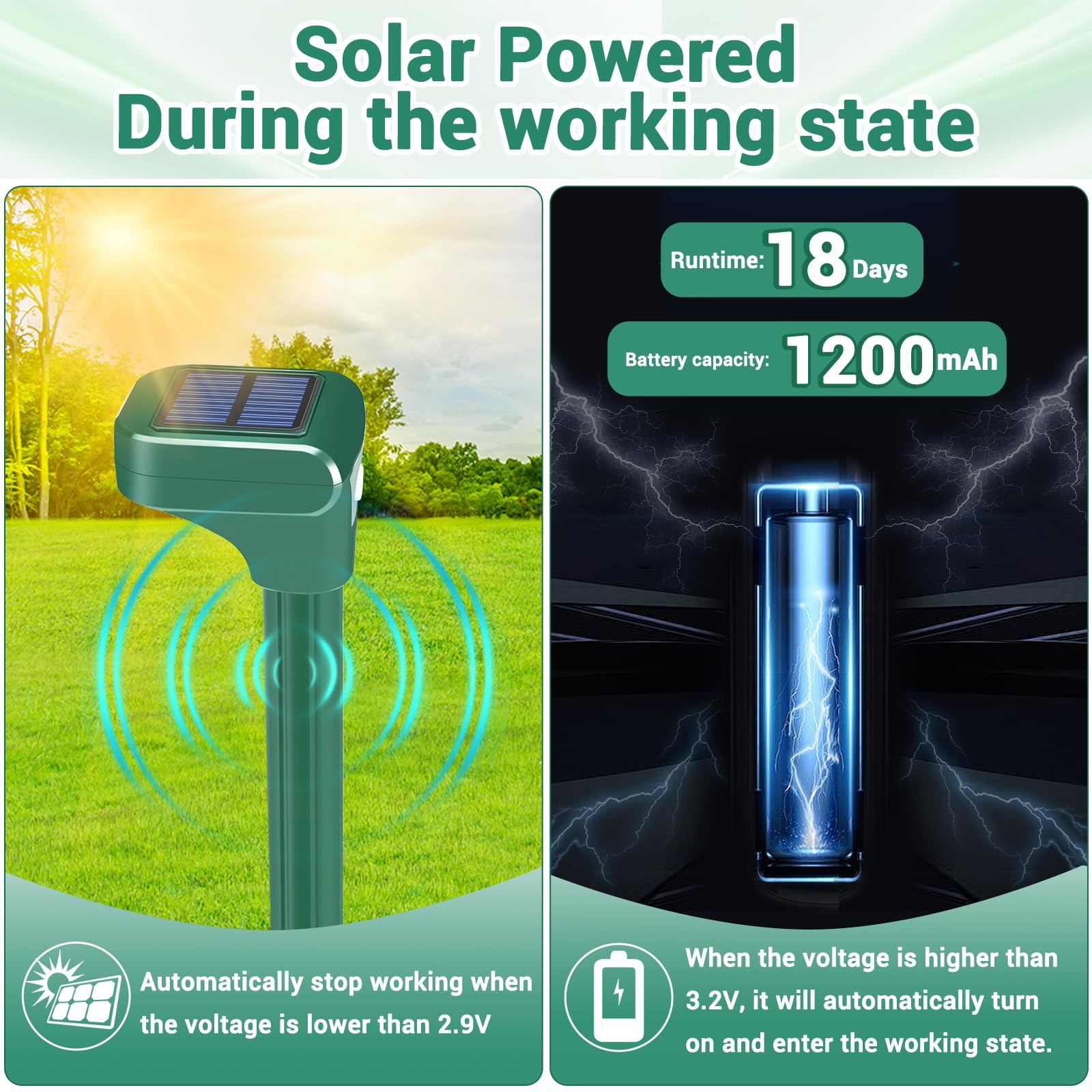 Confezione da 4 repellenti per talpe ad energia solare, IPX7, impermeabili, ad ultrasuoni, deterrente per talpe soniche da cortile, per sbarazzarsi di arvicole, scoiattoli, marmotte
