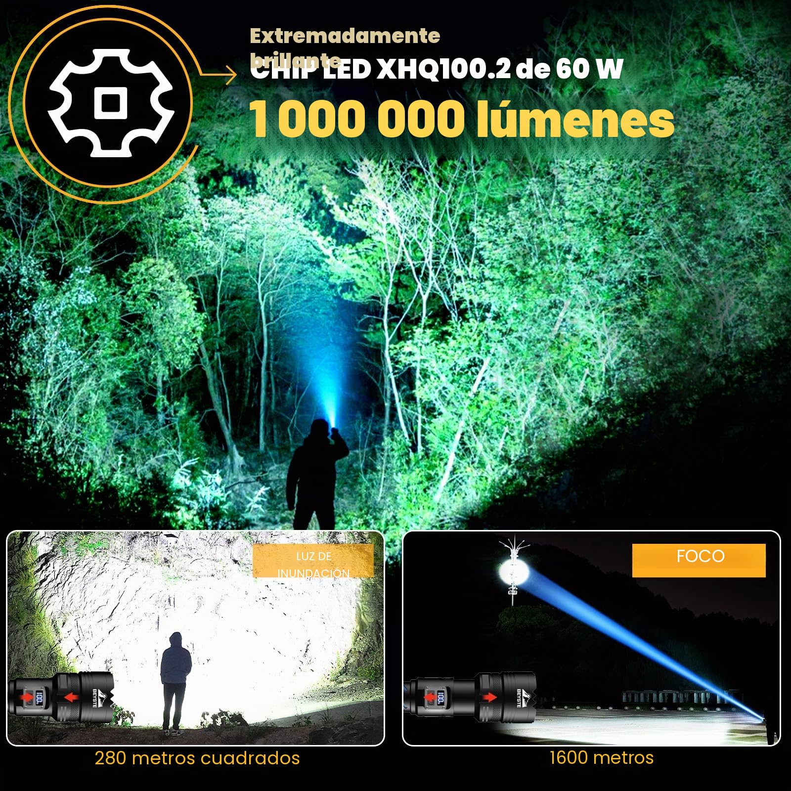 Linternas LED Alta Potencia, Grande Linterna LED Recargable, Linterna Potente Largo Alcance, 1000000 Lumens Linternas Tactica Policial, 2 Interruptores, 5 Modos