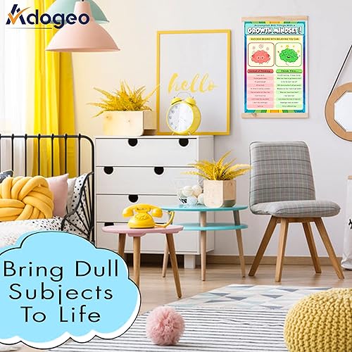 Miniatura 4 de ADOGEO Póster de pensamiento en el aula, arte motivacional para pared, decoración de oficina, póster escolar para aula, póster de bullying para