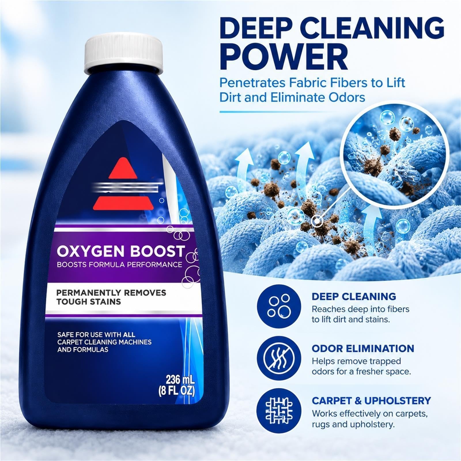 OXYGEN BOOST Solución de limpieza 236ml