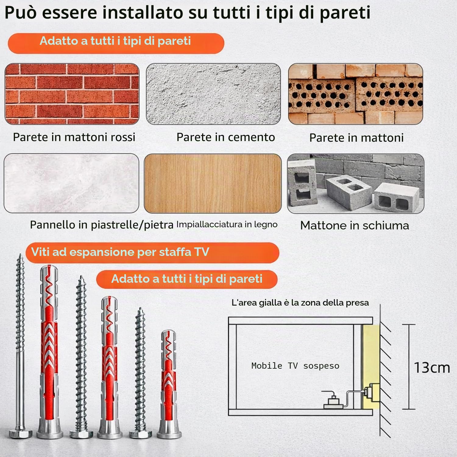 Mobile TV Sospeso Moderna | Consolle Multimediale da Parete | Grande Mobile TV con Spazio di Archiviazione per Soggiorno e Ufficio (Bianco, 220cm)