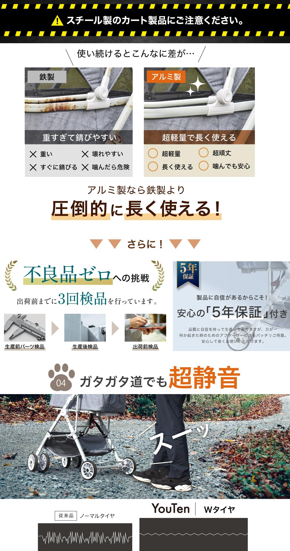 Amazon | YouTen(ユーテン) NEW 2023年改良モデル ペットカート 4WAY