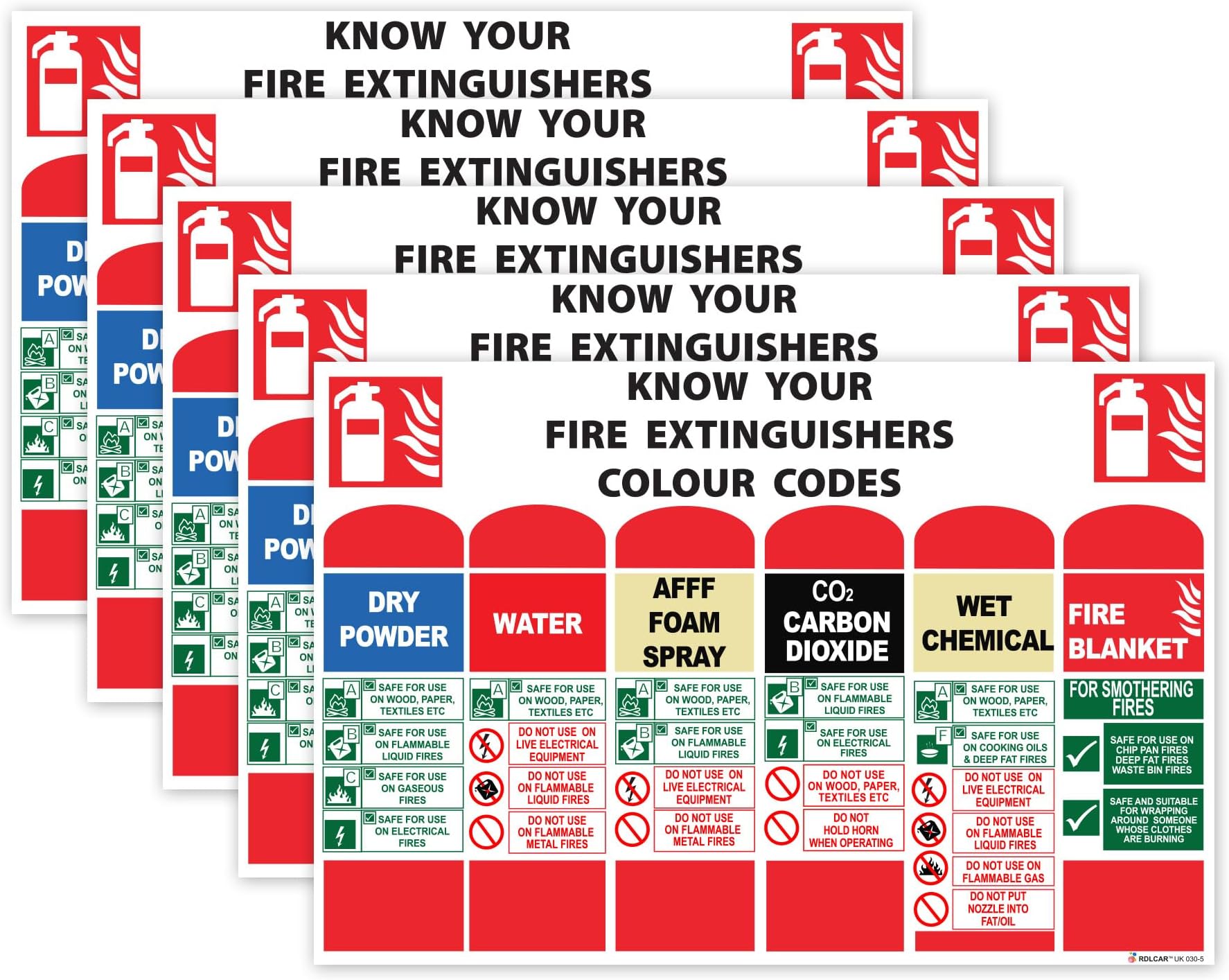 Know your Fire Extinguisher Sign 200x300, 5 Pack