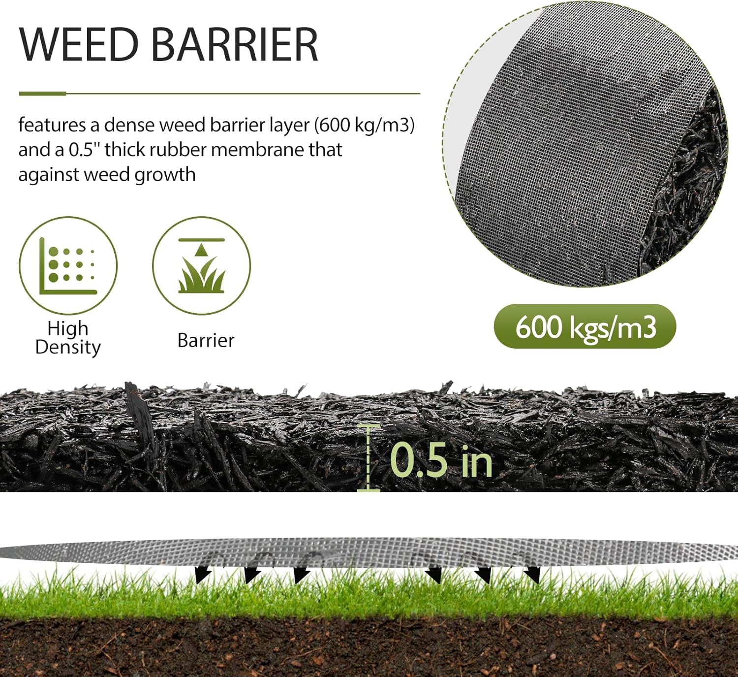 LukLoy 2Pack 120"L X 4.5"W Black Rubber Mulch for Landscaping with Fixing Stakes, Recycled Rubber Mulch Mat Roll, Permanent Weed Barrier Garden Edging Border Mat for Gardening, Plants, Flowers