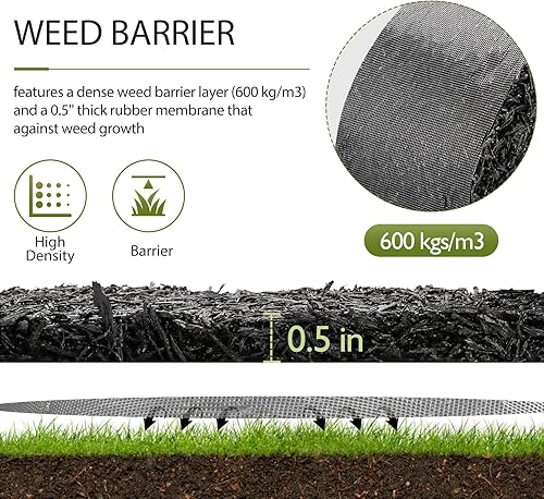 Miniatura 8 de LukLoy Paquete de 2 mantillo de goma negra de 120 pulgadas de largo x 4.5 pulgadas de ancho para paisajismo con estacas de fijación, rollo de tapete