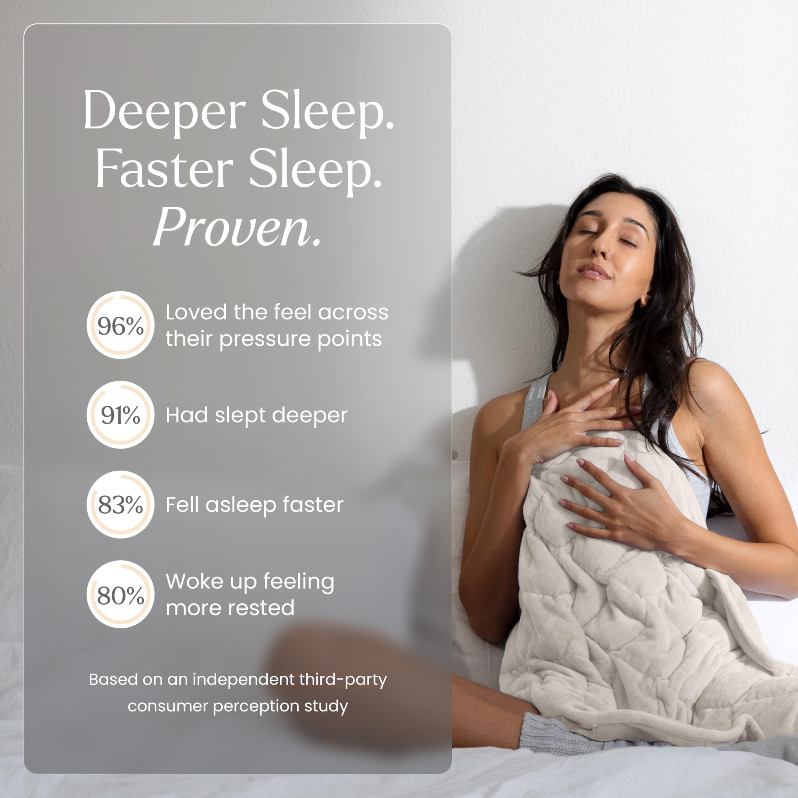 nodpod Body 2,9 kg patentierte kompakte gewichtete Decke, perfekt zum Entspannen, Schlafen und Reisen, Glasperlenfüllung, maschinenwaschbar (73,7 x 61 cm), Knochen