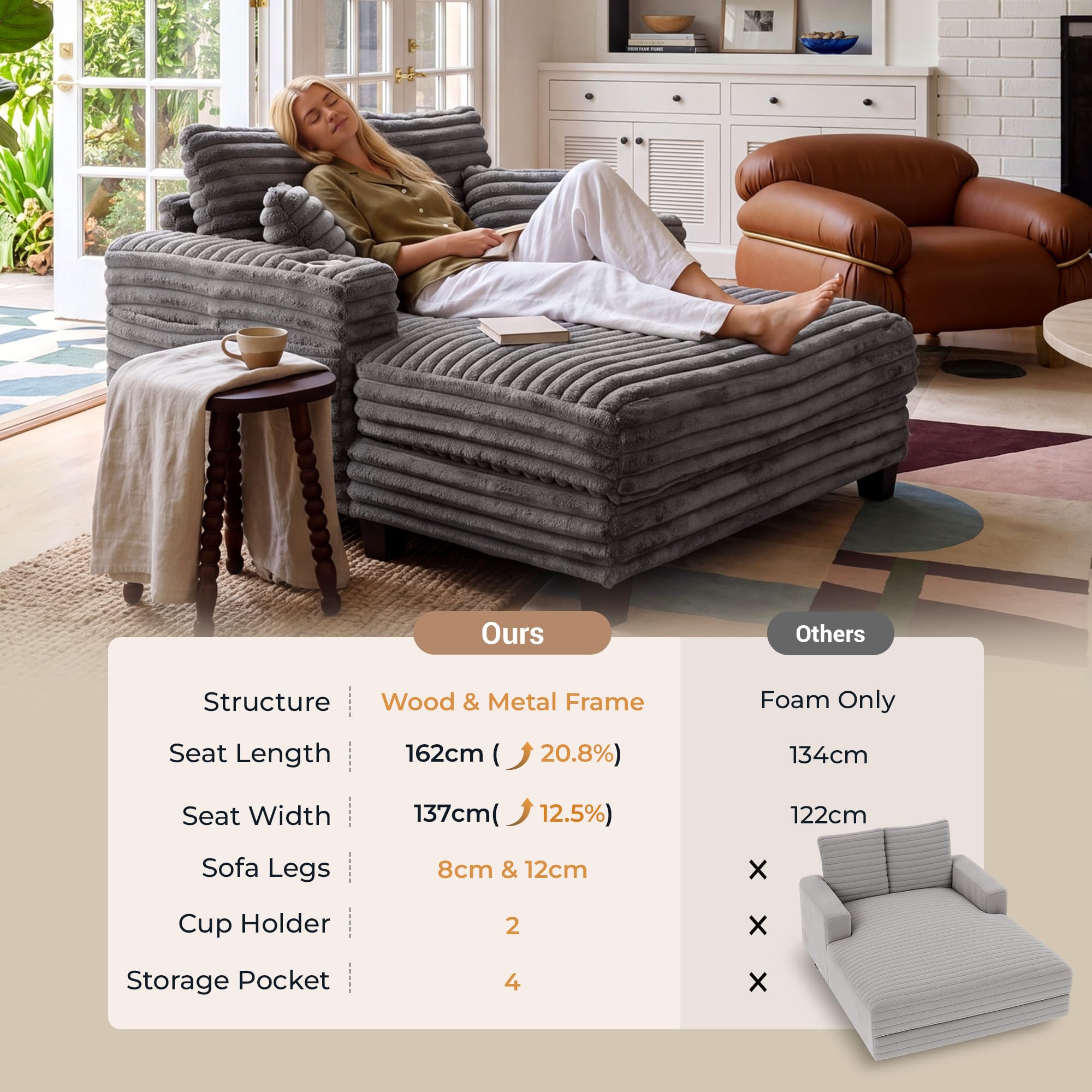 163cm Chaiselongue Sofa mit Massivholzrahmen, Big Loungesofa mit Liegefunktion für Wohnzimmer & Lese-Ecke, Einzelsessel aus Plüsch-Cord mit 2 Getränkehaltern & 4 Seitentaschen, 2 Sets Sofa-Füße, Grau