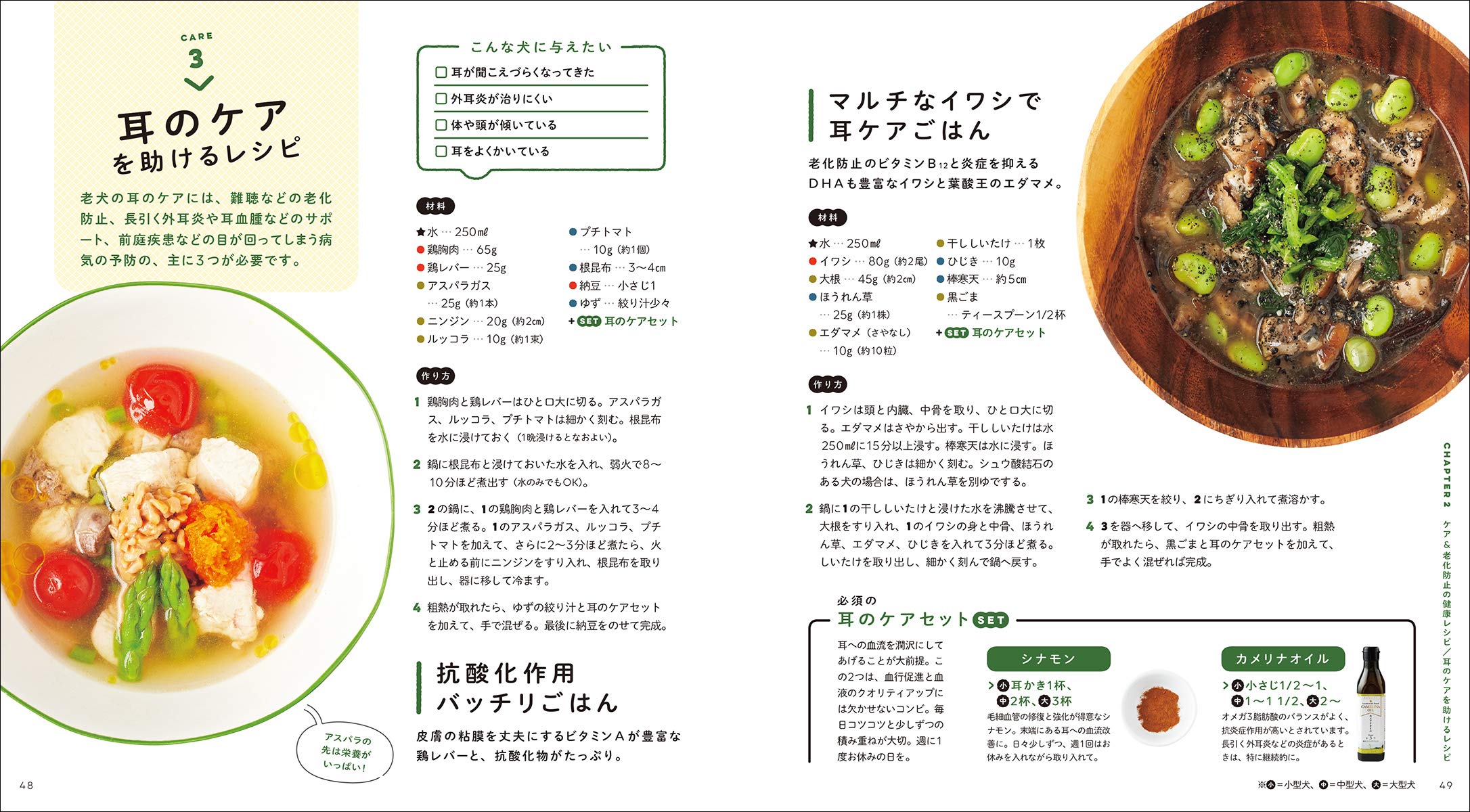 7歳からの老犬ごはんの教科書 シニア期の愛犬の体調や病気に合わせた食材選び 手軽な調理法 与え方の基本がわかる 朋子 俵森 本 通販 Amazon