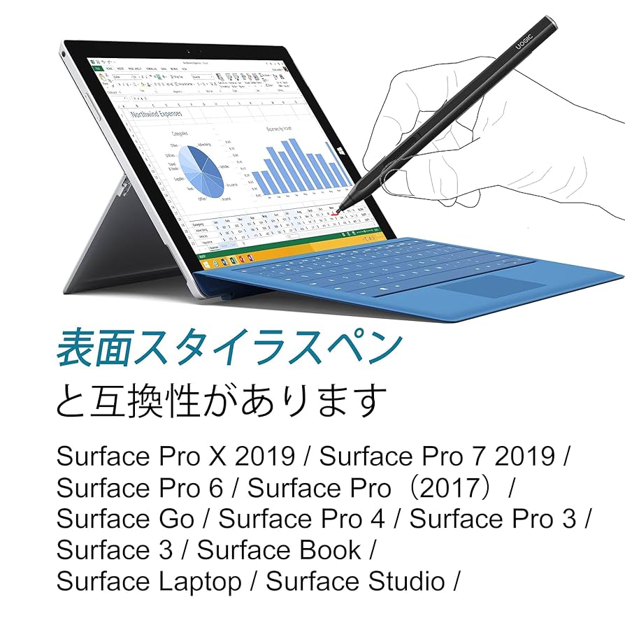 Amazon | Surface用タッチペン、金属シェル、 誤作動防止、 磁気