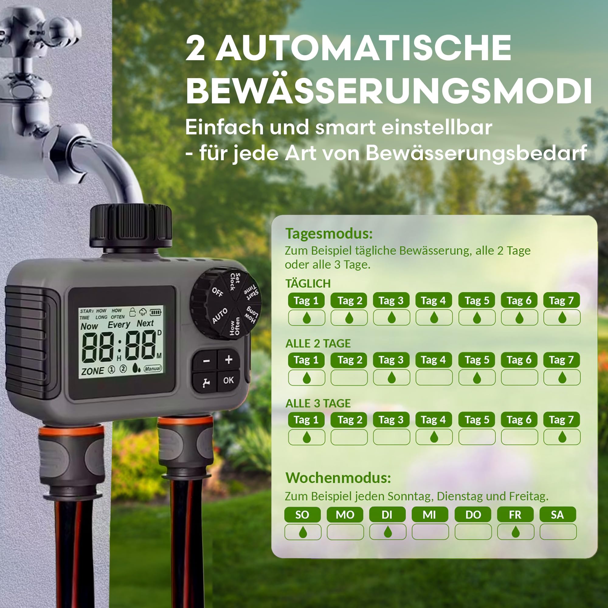 rainfactory Temporizador con 2 salidas, IP55 resistente al agua, retardo de lluvia, temporizador digital de riego, 2 salidas para dos zonas diferentes, manguera de goteo inteligente de control de