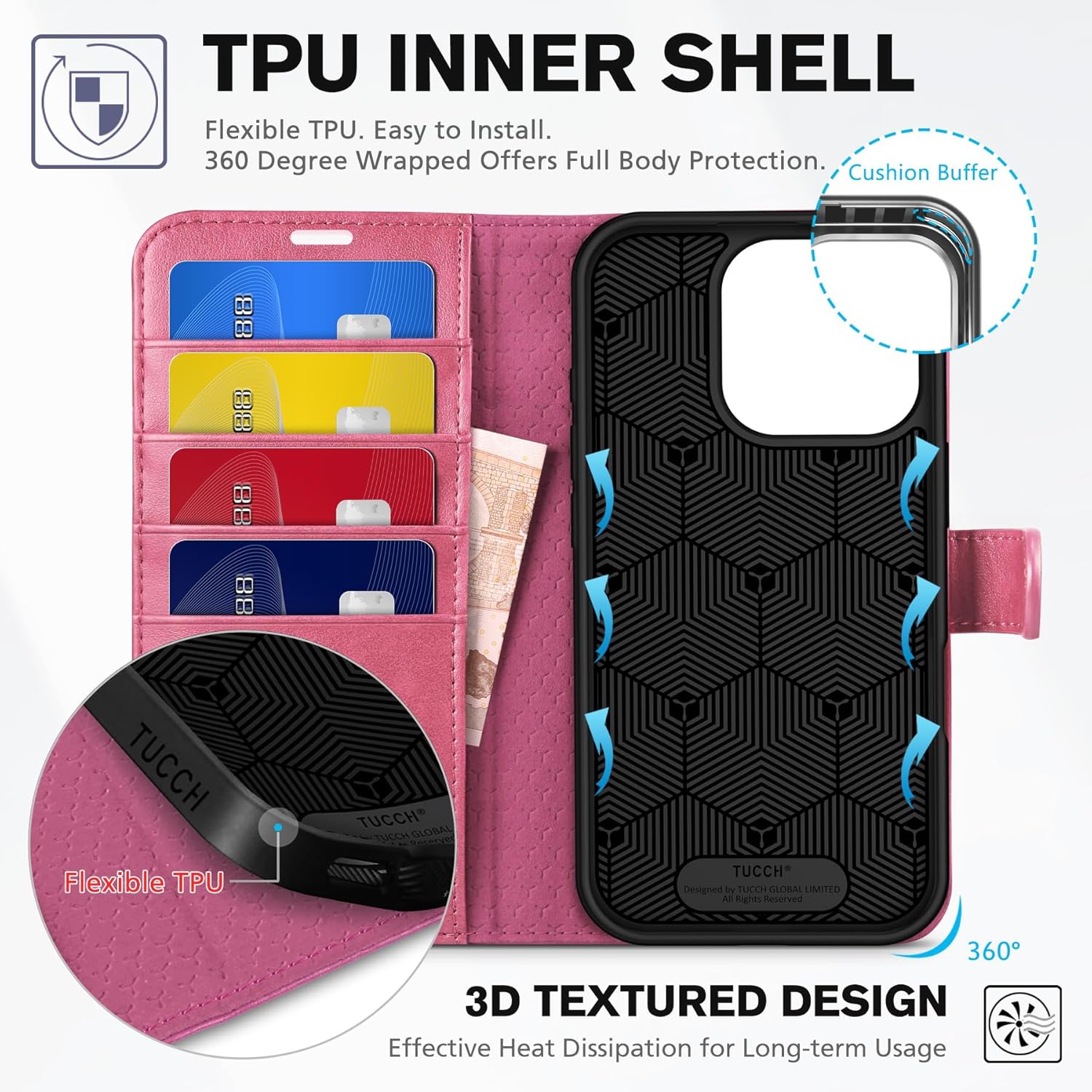 TUCCH Wallet Case for iPhone 16 Pro, Flip Wallet PU Leather Magnetic Protective Cover with [RFID Blocking] [4 Card Slots] Stand [TPU Interior Case] Compatible with iPhone 16 Pro, Hot Pink