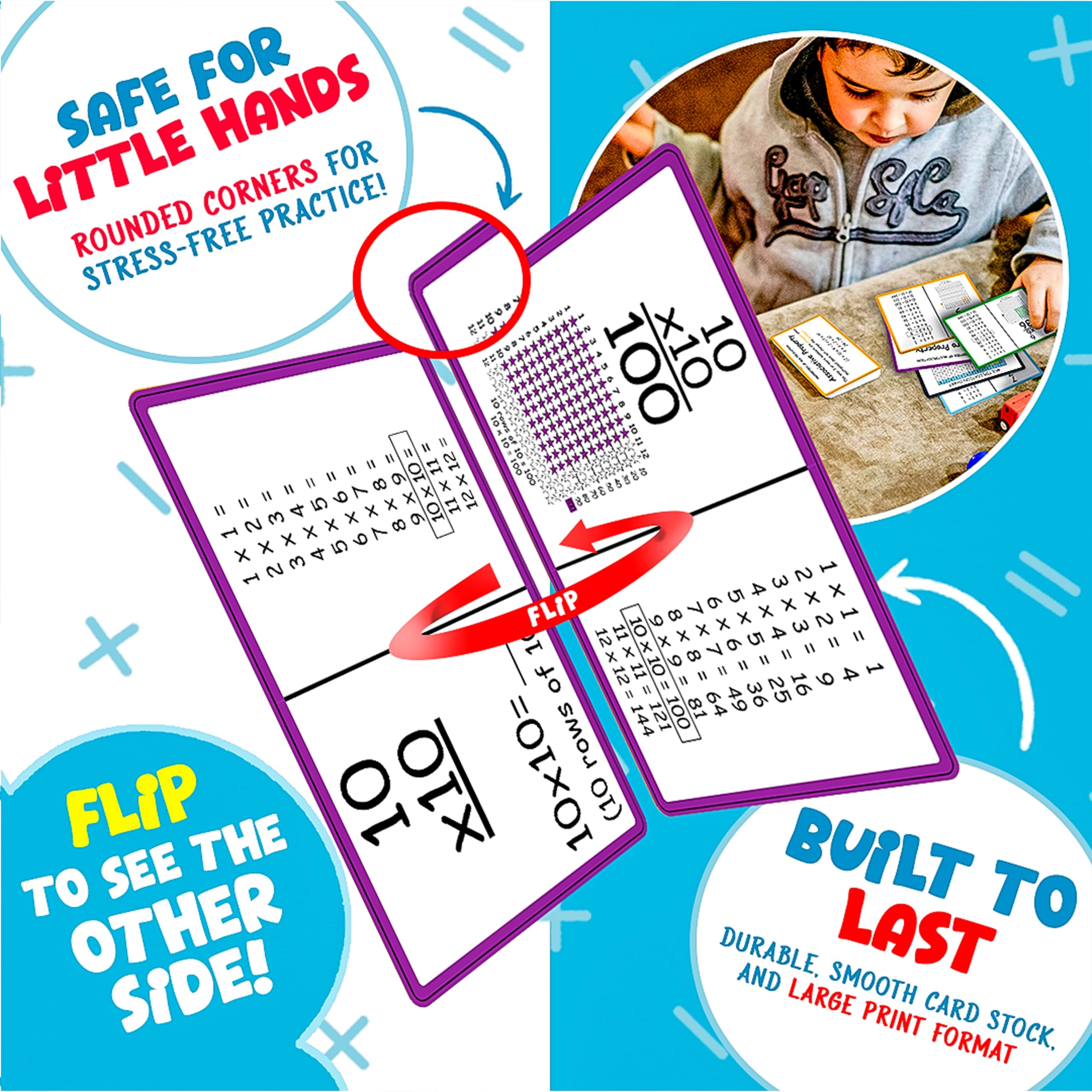 Tarjetas de multiplicación – Tarjetas flash coloridas jumbo de 6 x 4 pulgadas con imágenes visuales y propiedades de multiplicación – Herramienta educativa de matemáticas para que