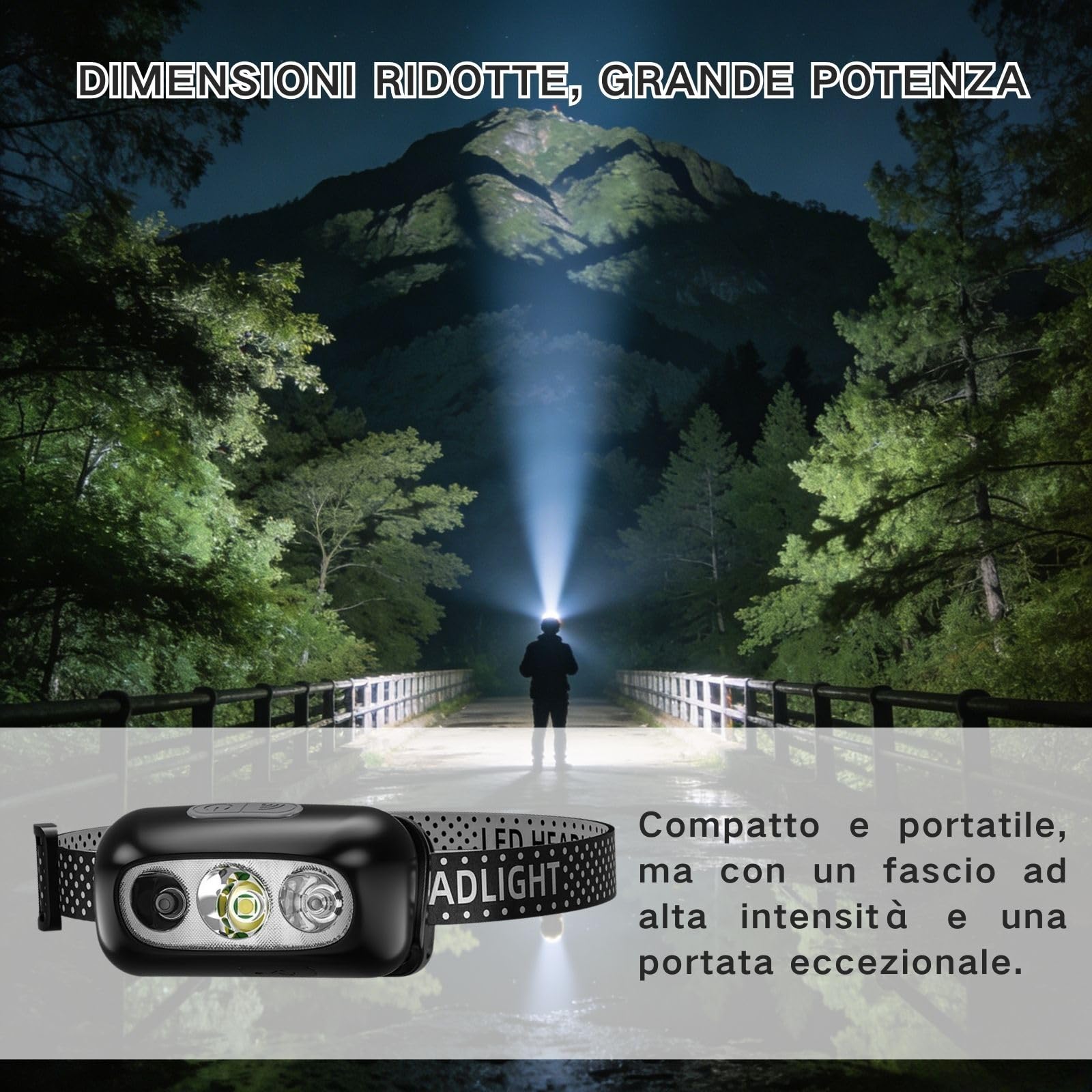 Lampada con Sensore di Movimento, Lampada Frontale Adatta per il Ciclismo e la Corsa, Illuminazione Regolabile su Quattro Livelli, Attrezzatura da Pesca Adatta all'illuminazione Notturna