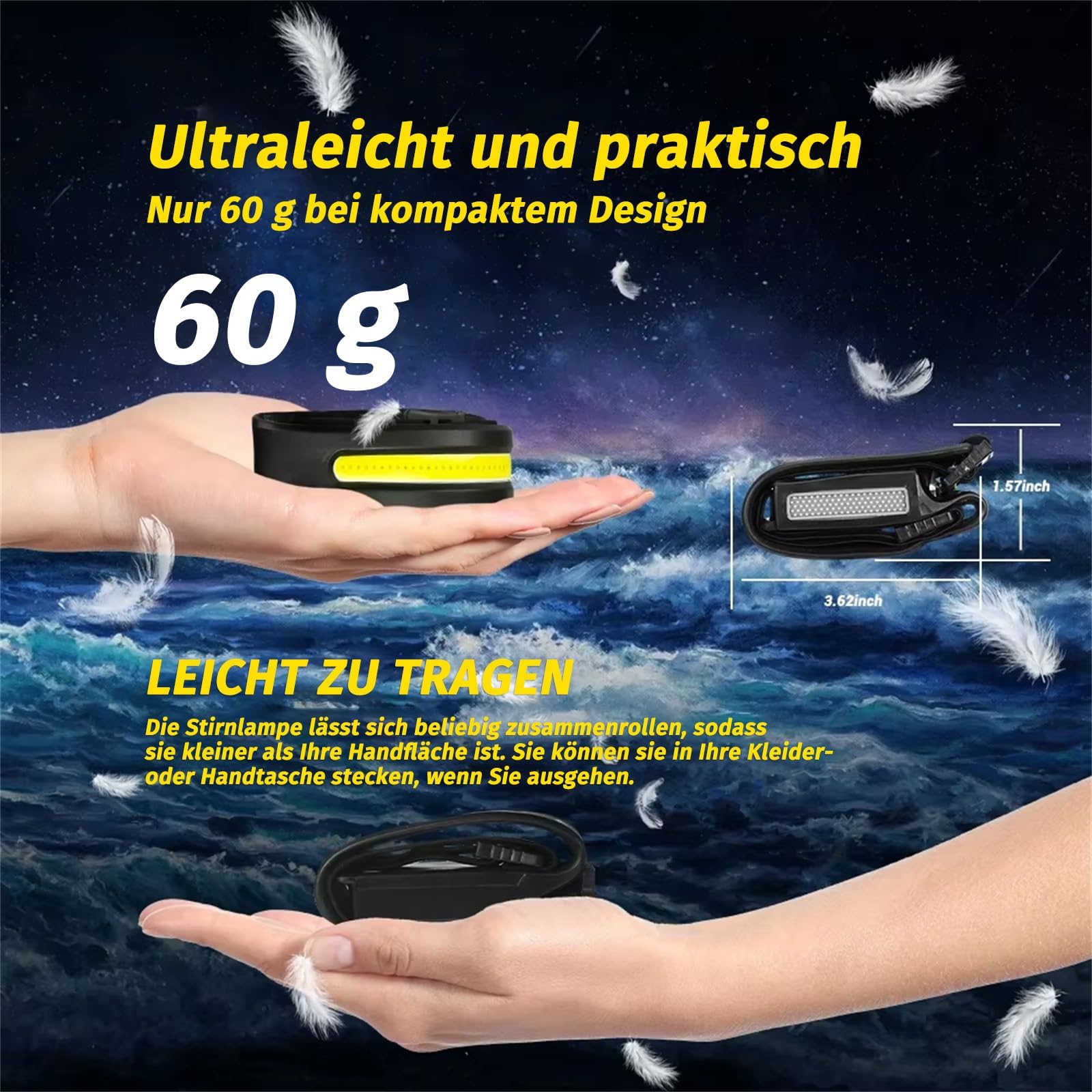 Reiteag Adventurre Shop Light Stirnlampe Led Wiederaufladbar, 230°Wide Stirnlampe Rotlicht, Kopflampe Sensor Headlamp, Wasserdichte Mit Kopflampe Joggen