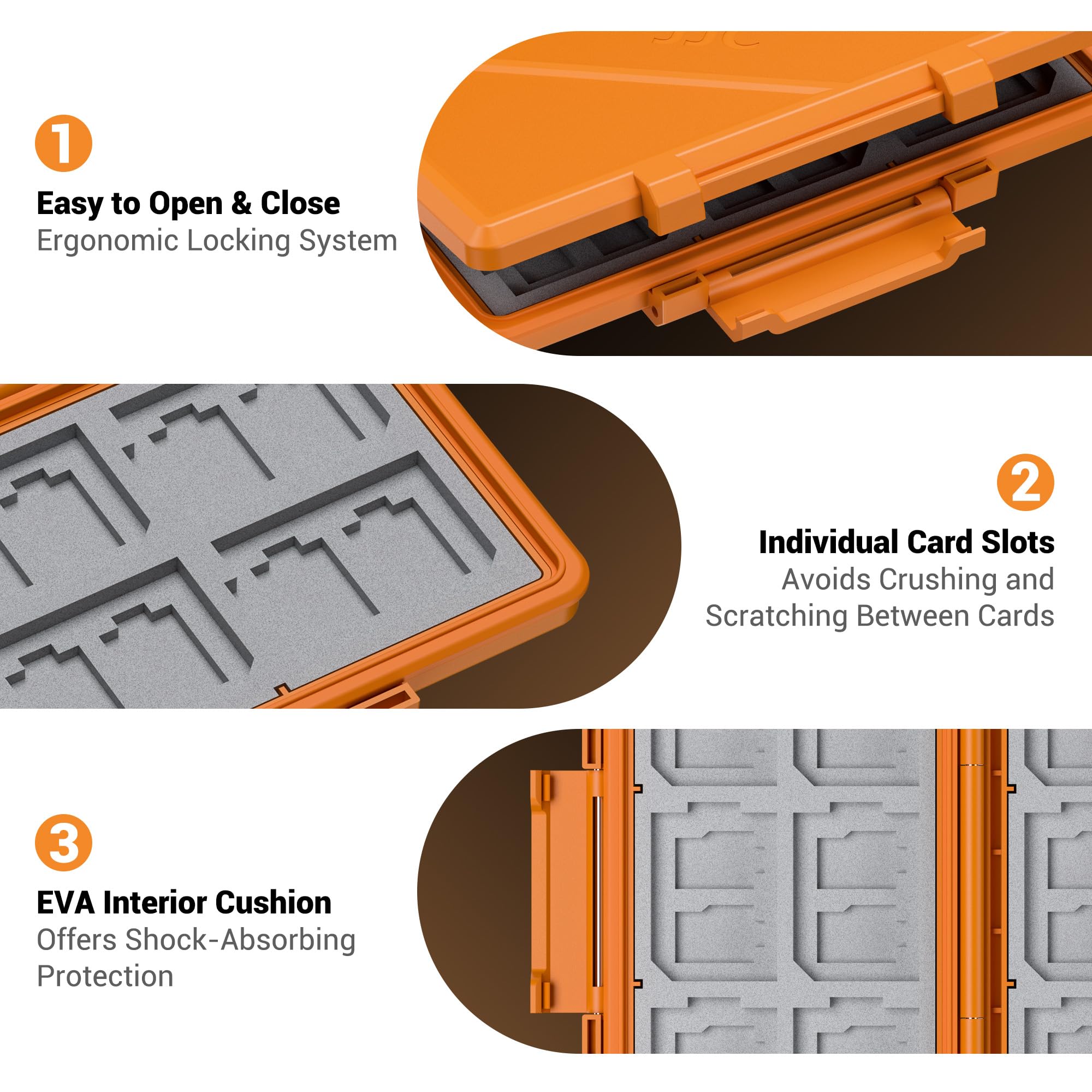 JJC Custodia per schede di memoria a 36 scomparti, impermeabile, anti-shock, per 24 schede micro SD, SDXC, SDHC, TF e 12 schede SD, SDXC, SDHC