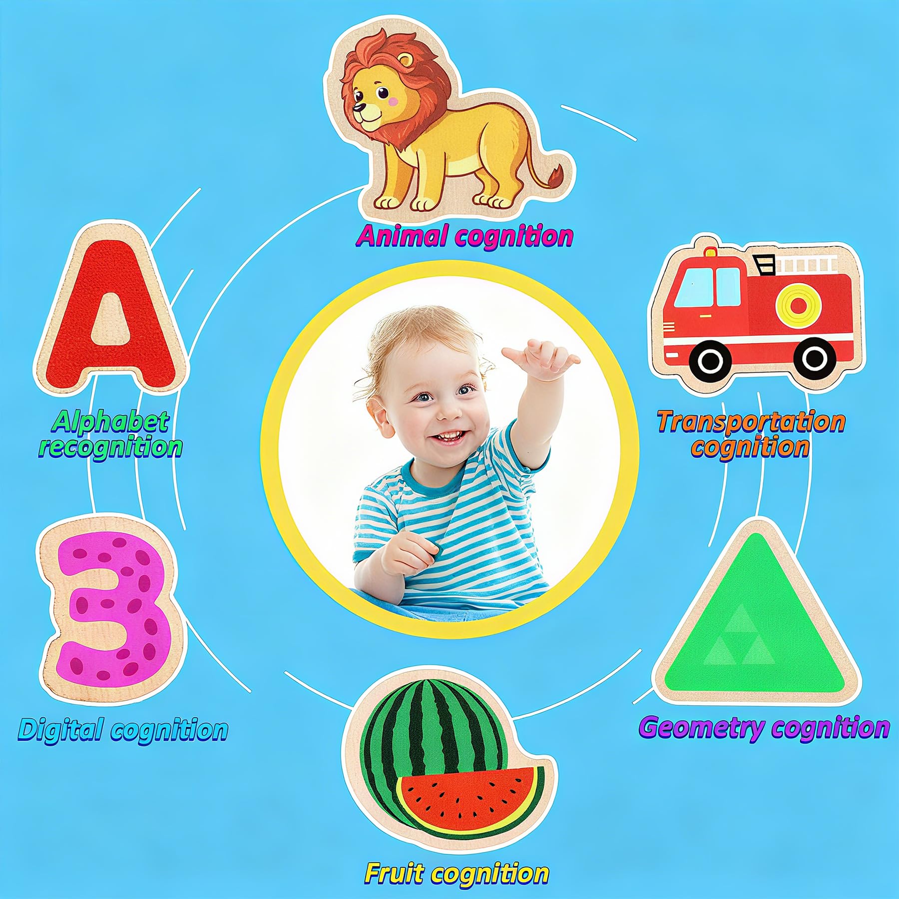 lenbest Zestaw 6 drewnianych puzzli dla dzieci, zabawka Montessori, alfabet zwierzęcy, cyfry, pojazdy, owoce, drewniane zabawki edukacyjne, zabawka dla dzieci w wieku 2-3 lat, prezenty