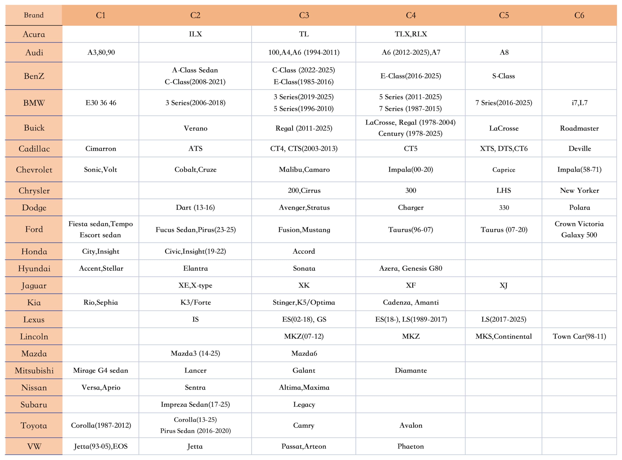 AltoCover Car Covers for Automobiles All Weather Waterproof with Silver Stripe Design Universal Fit Kia Stinger K5 Optima — view 7