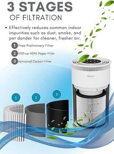 Miniatura 2 de Azeus Purificador de aire C8 True HEPA, filtración de 5 etapas, entrada de aire de 360, ultra silencioso, ideal para habitaciones grandes y dueños