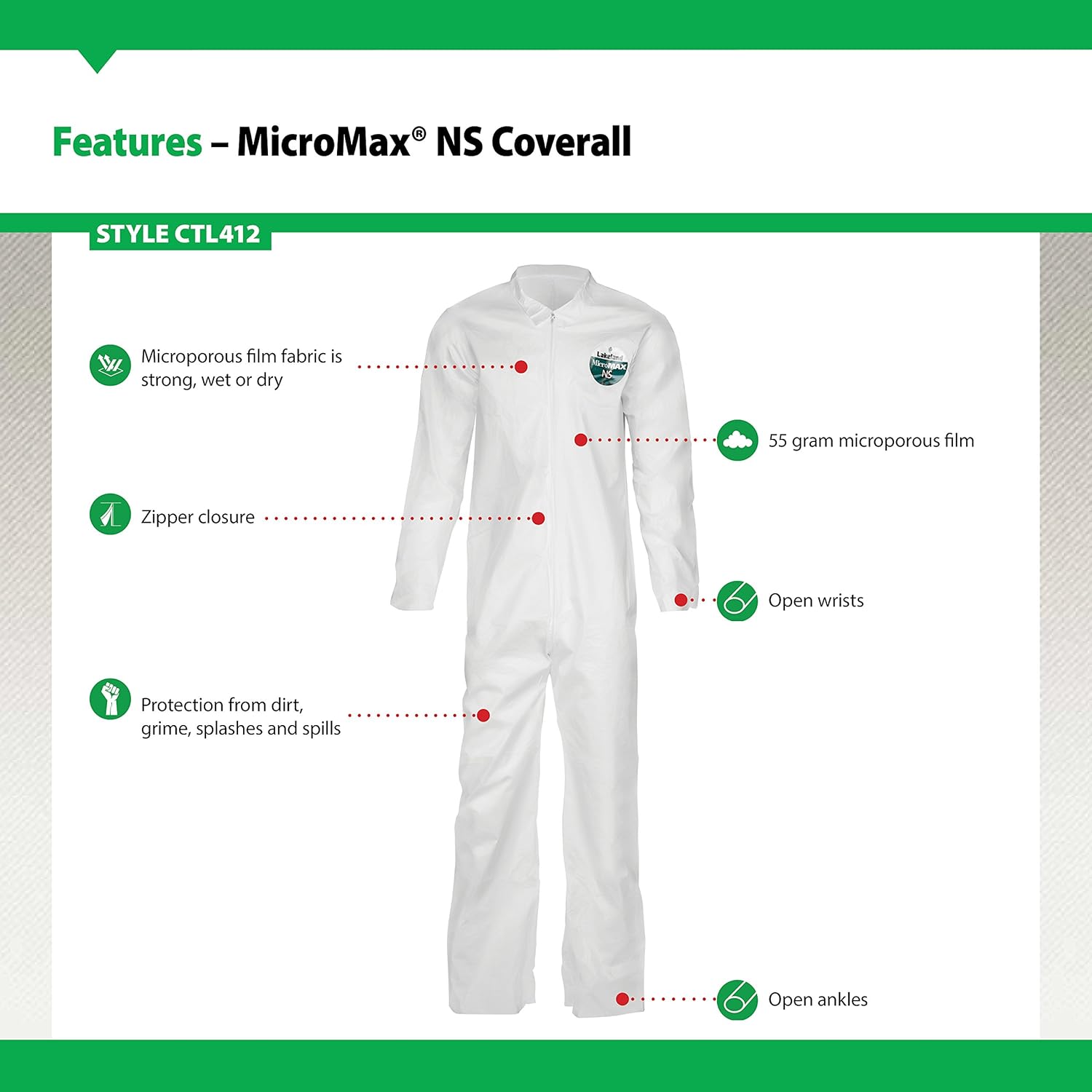 Flash Deals - 40% OFF Lakeland MicroMax NS Microporous General Purpose Coverall, Open Cuff, 5X-Large, White (Case of 25)