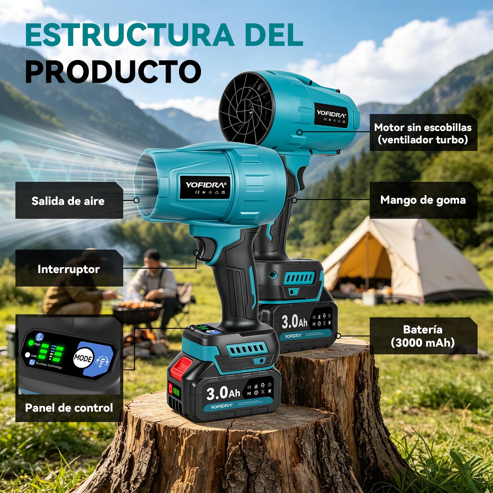 Yofidra Soplador de Hojas Batería, 33.000 RPM, Turbo Soplador de Aire Potente con 2 Baterías, 300m/s, 3 Velocidades, 4 Boquillas, para Limpiar Hojas, Nieve y Polvo