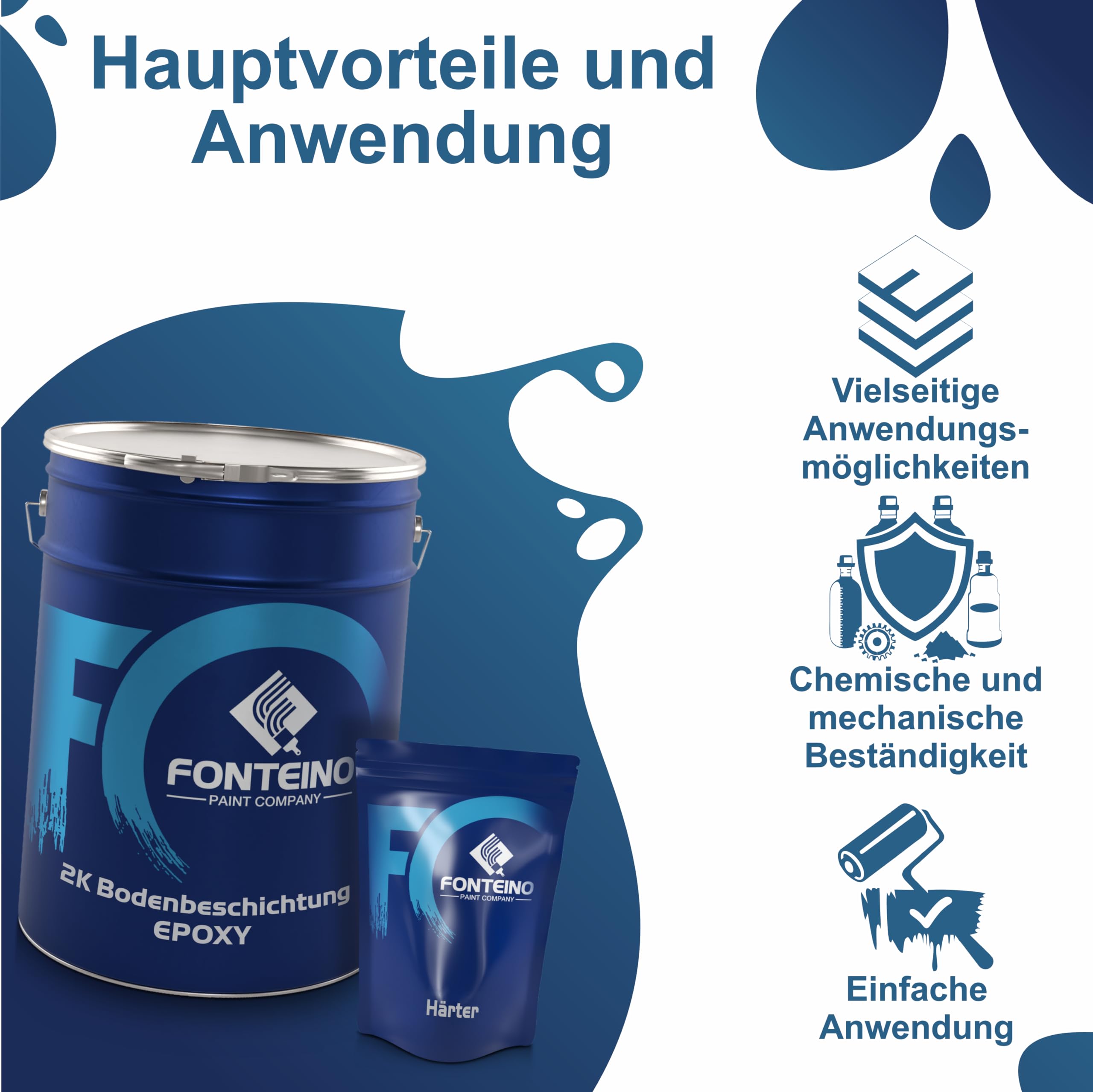 2K Epoxidharz Bodenbeschichtung Bodenfarbe Bodenlack MATT für Garage, Keller & Gewerbe – strapazierfähig, chemikalienbeständig & lösungsmittelfrei - Anthrazitgrau 5KG