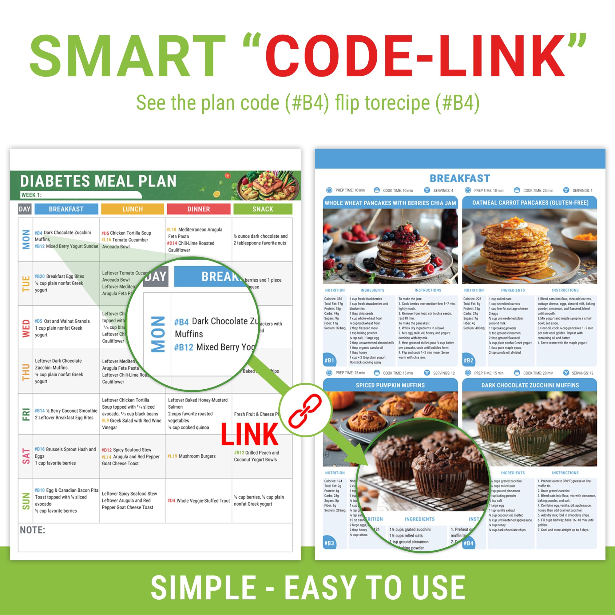 HAMIEW Diabetic Cookbook for Beginners, 80 Recipes & 4-Week Meal Plan — Amazon image 5