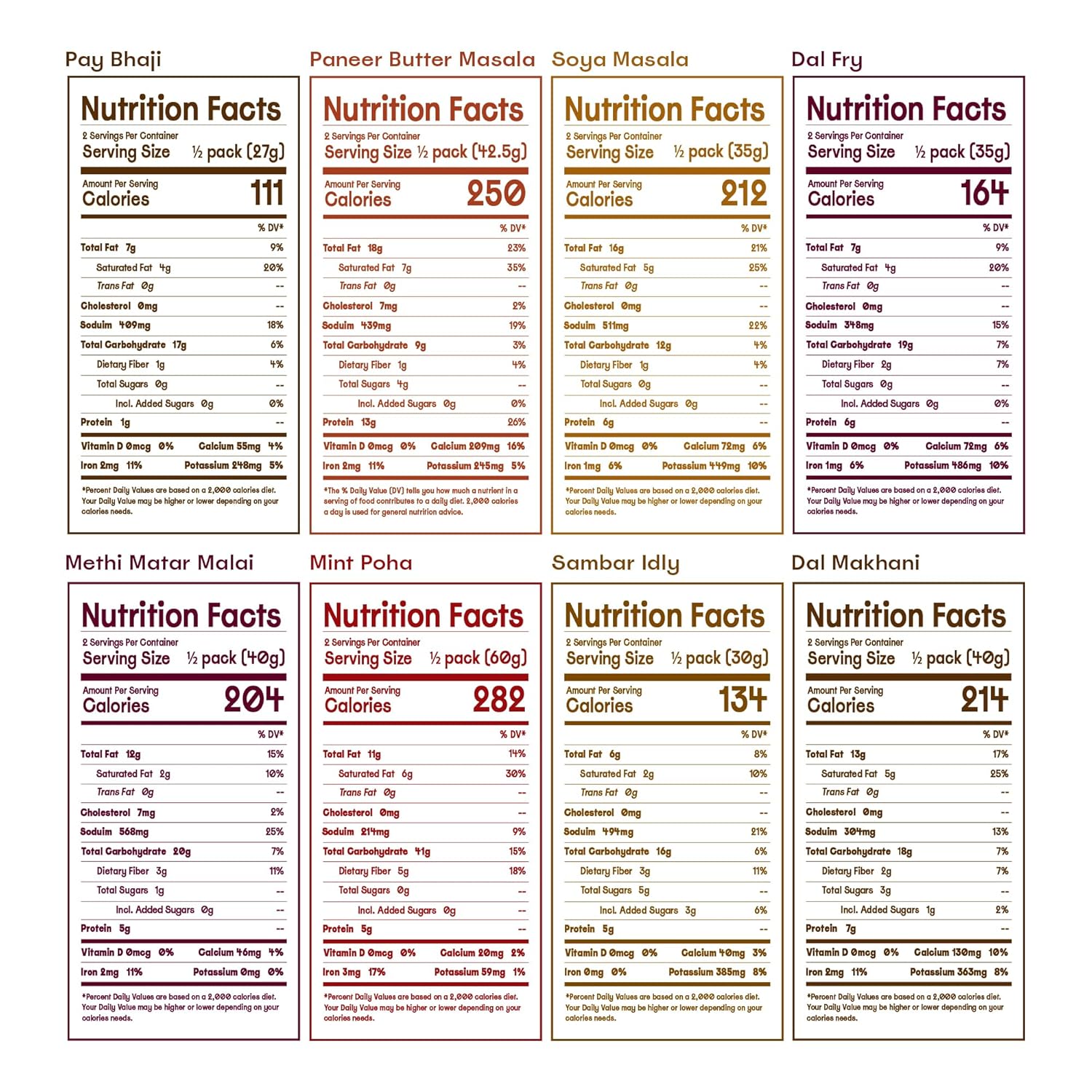 The Cumin Club Variety Pack | 8 Authentic Indian Meals | Ready in 5 Minutes, Just Add Water | All-Natural, No Preservatives | Vegetarian-Friendly