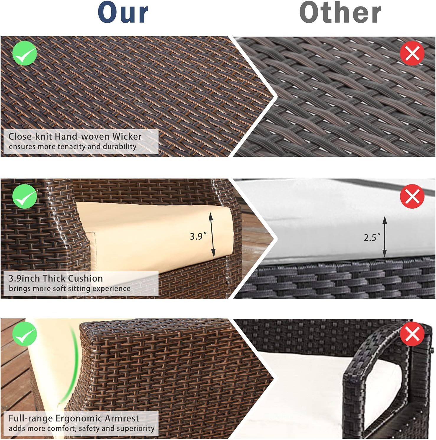 Close-up of wicker texture, cushion thickness, and ergonomic armrest