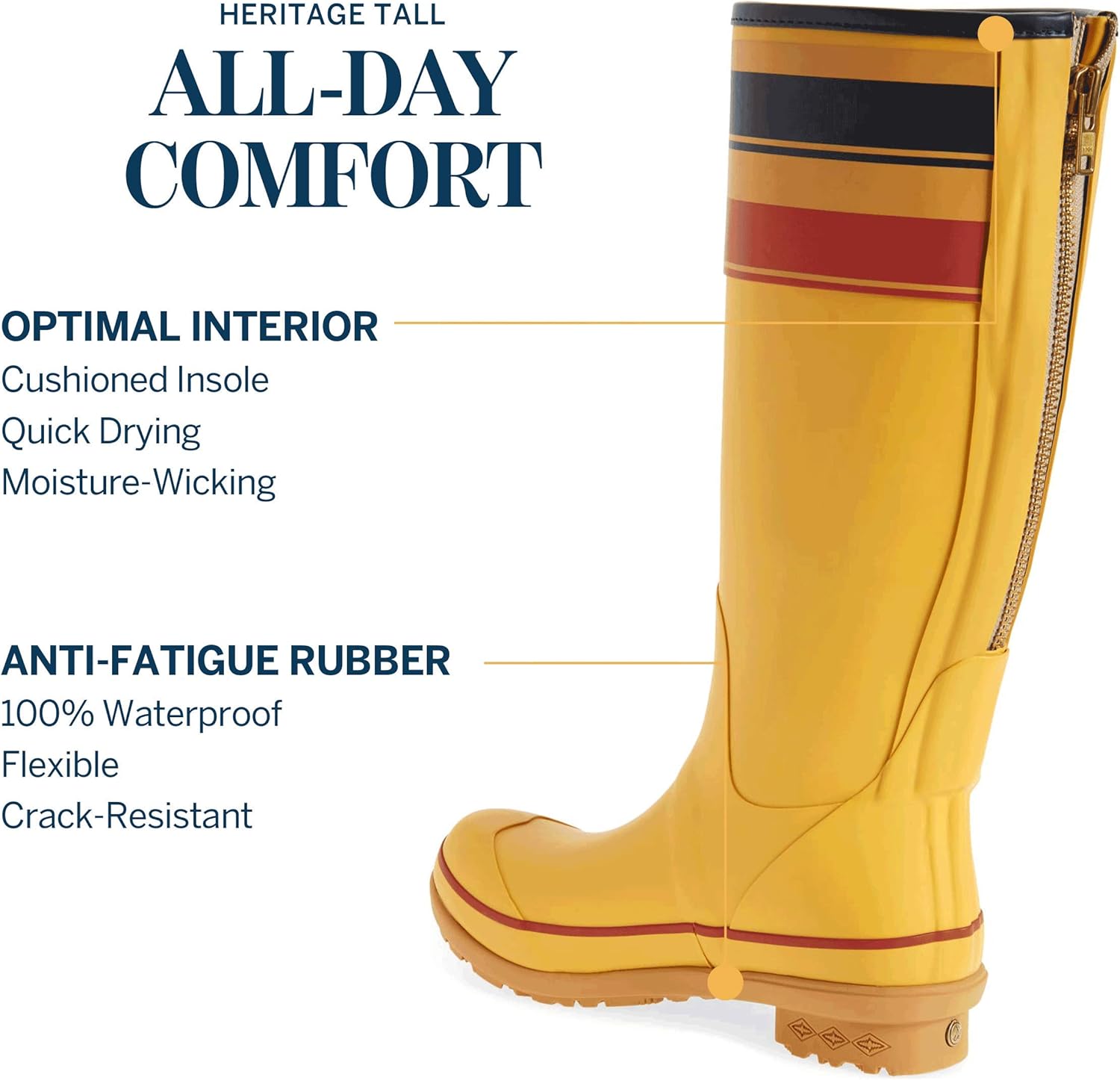 Pendleton Women’s Heritage National Park Tall Slip-Resistant Rain Boot, Yellowstone Yellow, Size 5
