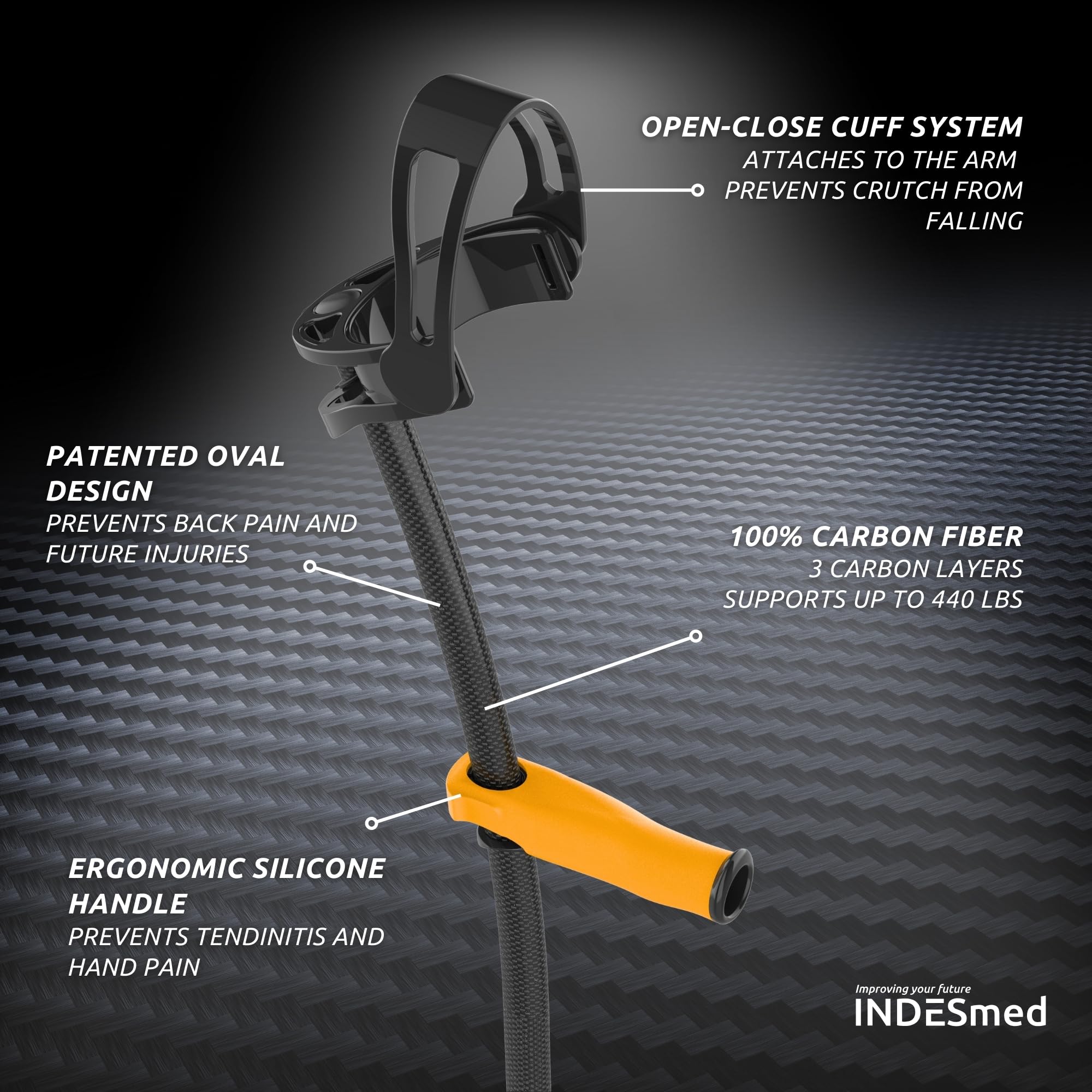 2x Muleta 100% Fibra de Carbono INDESmed, La más ligera del mundo, Diseñada y Fabricada en España, Premiada internacionalmente, adulto, ortopédica, regulable y ergonómica (NEGRO, M - 165/175cm)