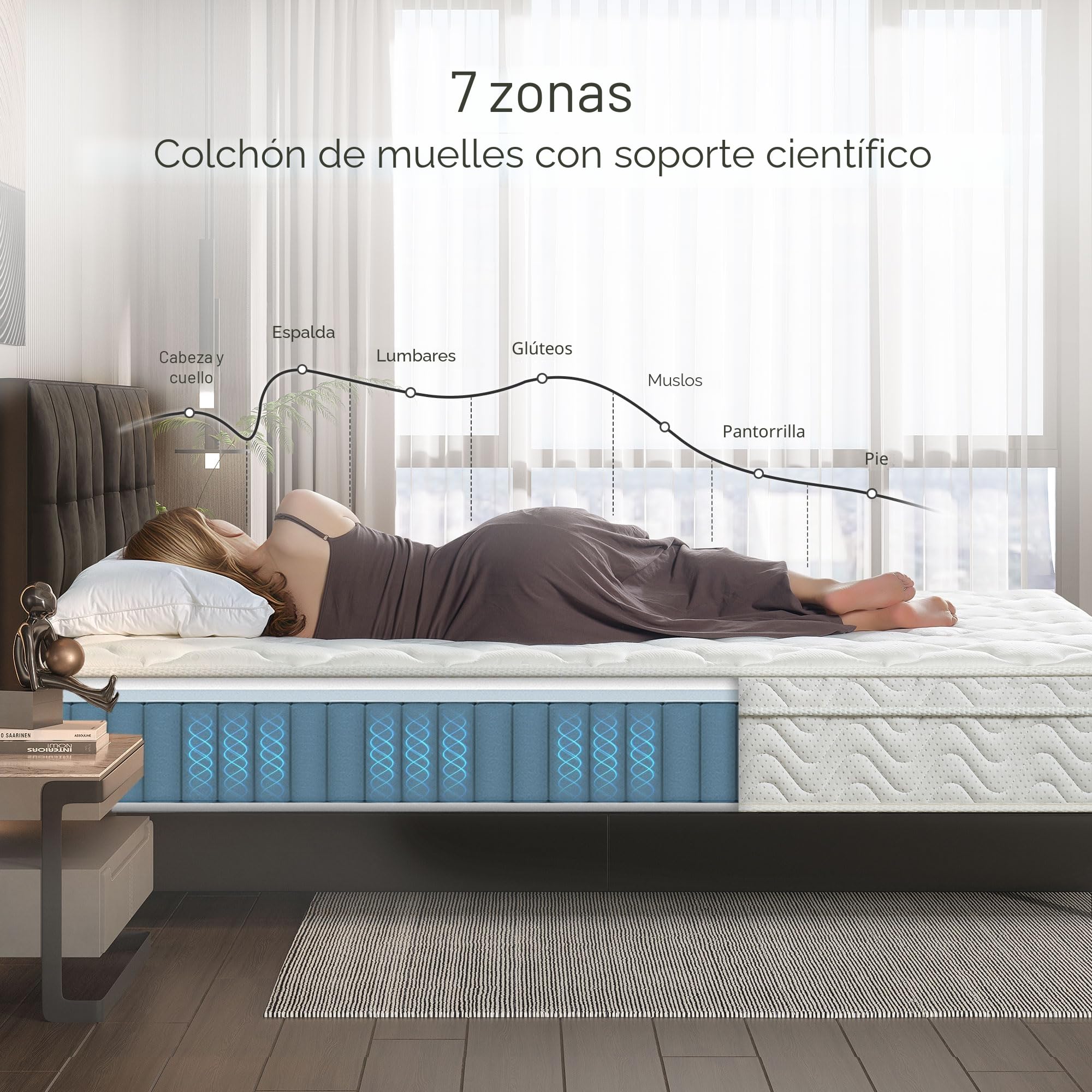 Z-hom colchon 140x200 Híbrido de muelles ensacados de 7 Zonas, con Espuma, Altura de 26 cm, Firmeza Media, Tratamiento antiácaros y antibacterias (Blanco)