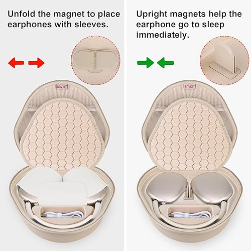 Vista 65 de BOVKE Funda de transporte con modo de suspensión para auriculares inalámbricos de Apple AirPods Max, bolsa de almacenamiento portátil protectora